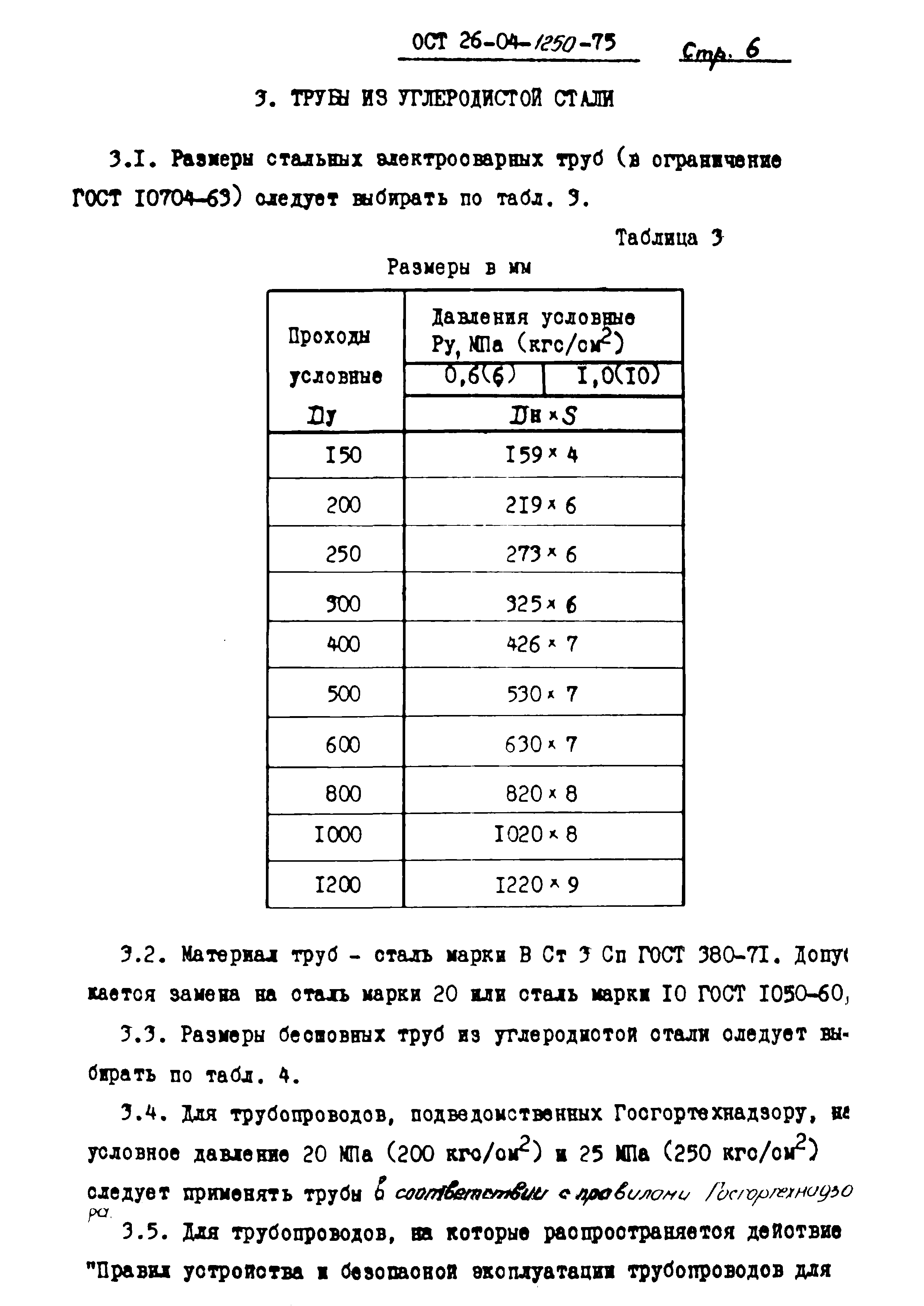 ОСТ 26-04-1250-75