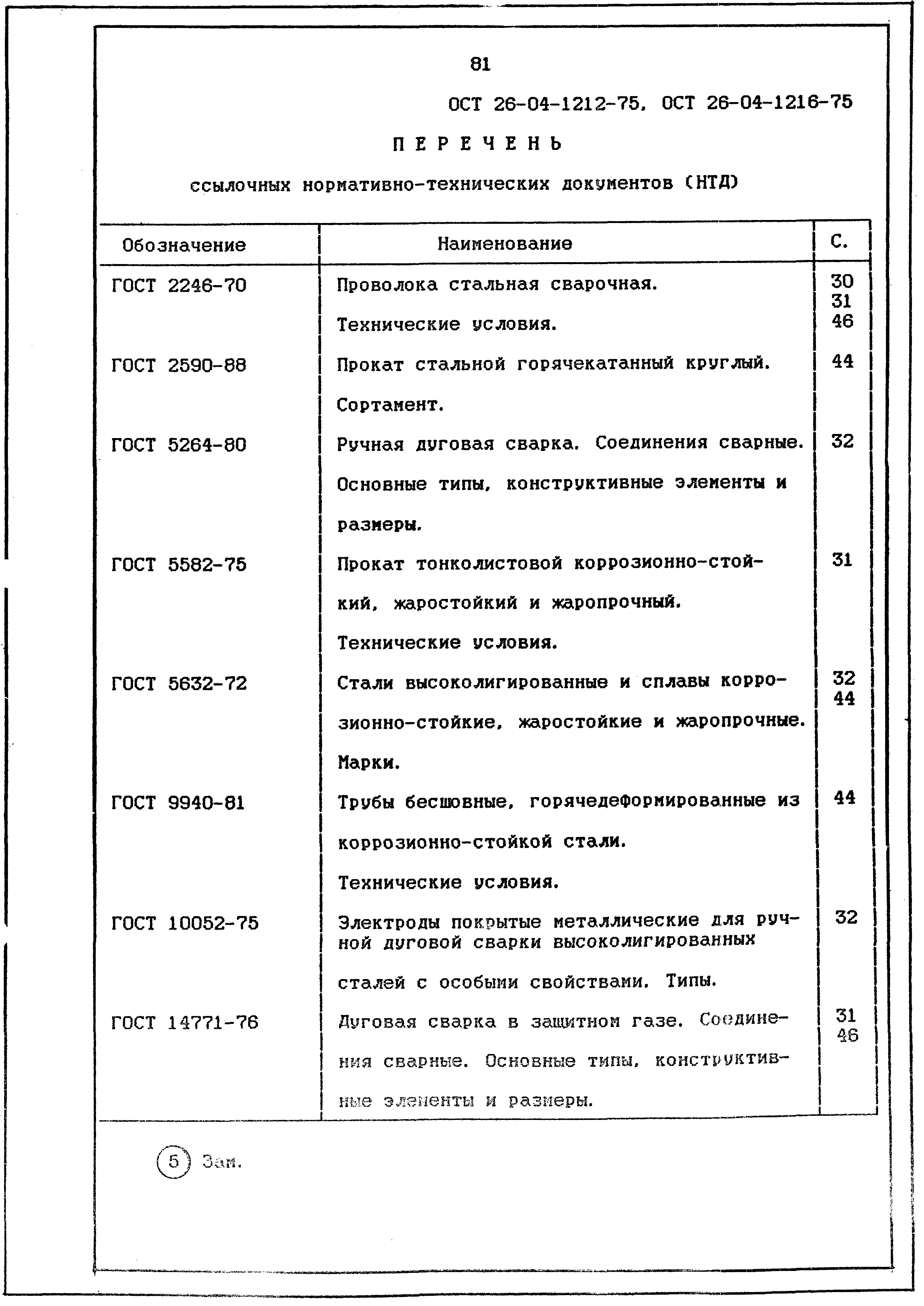 ОСТ 26-04-1216-75