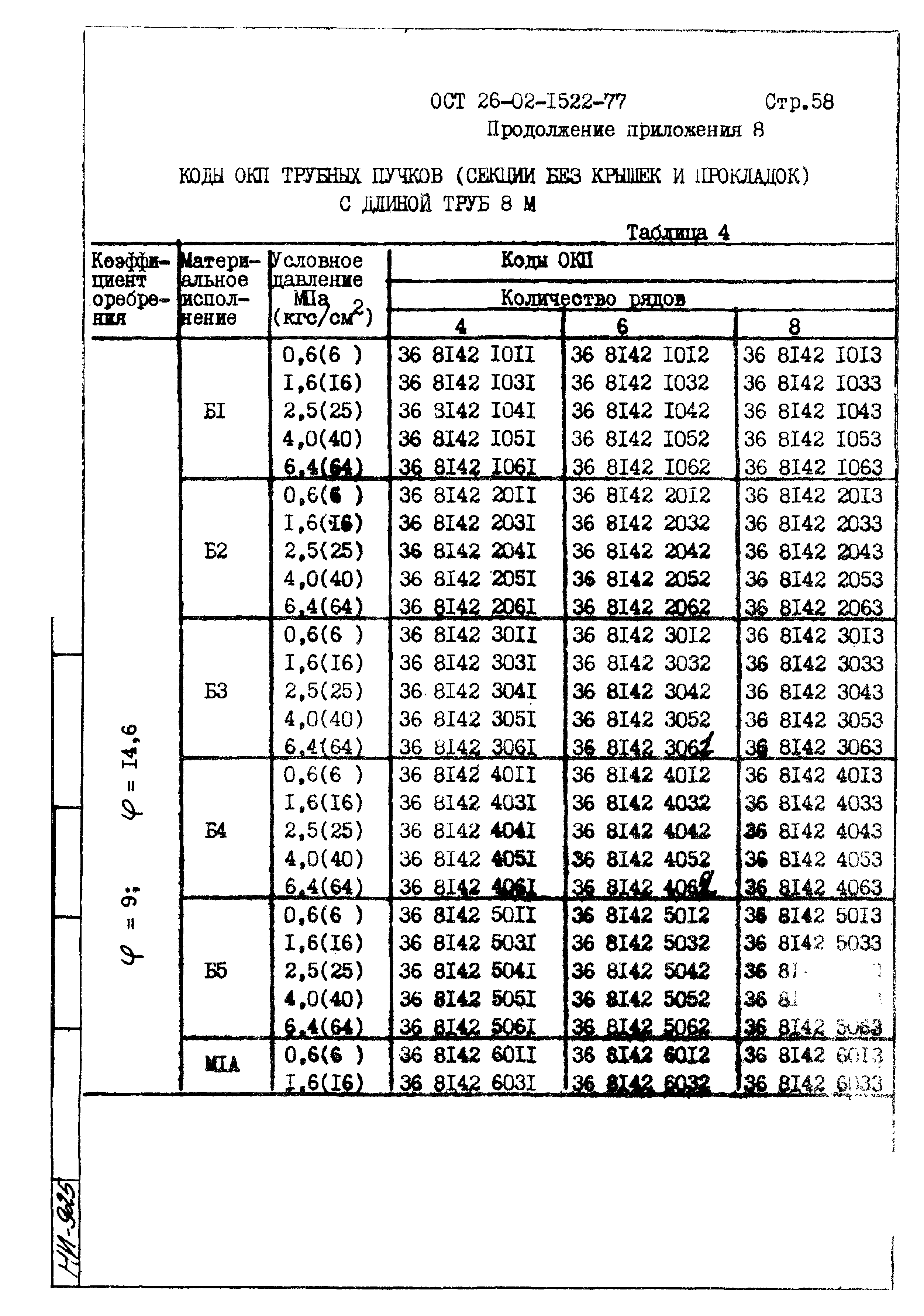 ОСТ 26-02-1522-77