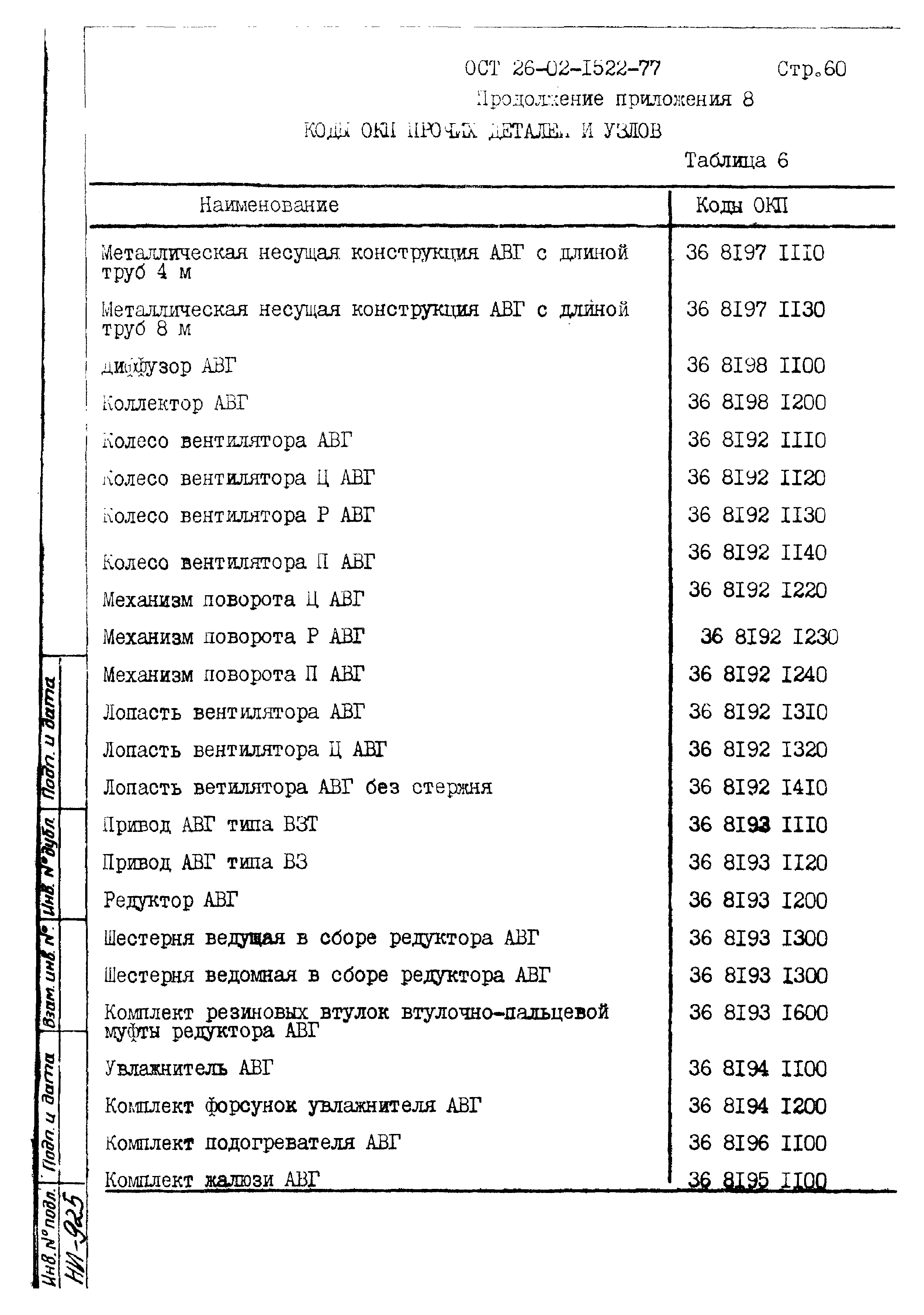 ОСТ 26-02-1522-77