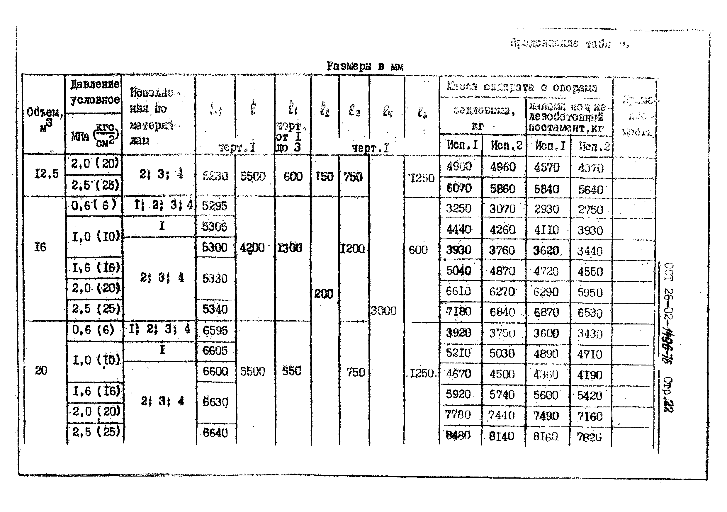 ОСТ 26-02-1496-76