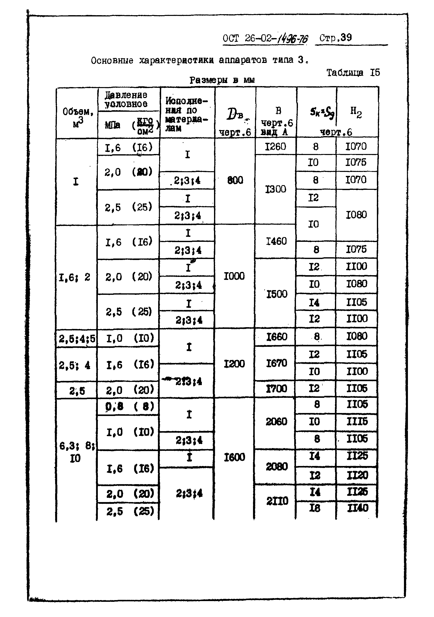 ОСТ 26-02-1496-76