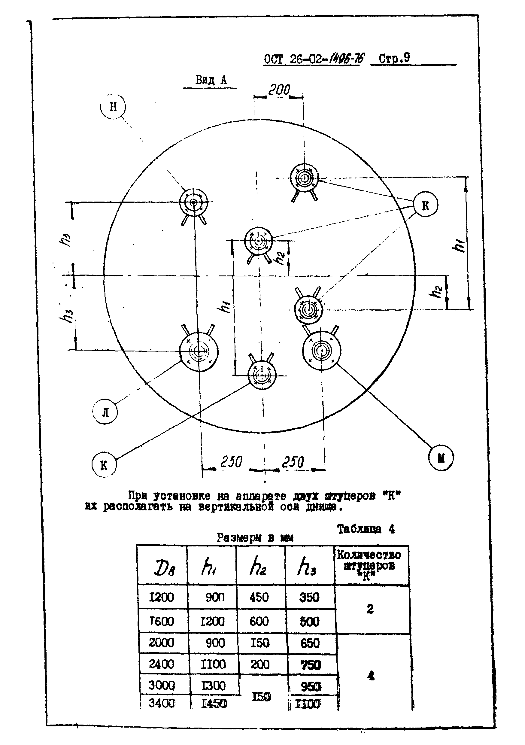 ОСТ 26-02-1496-76