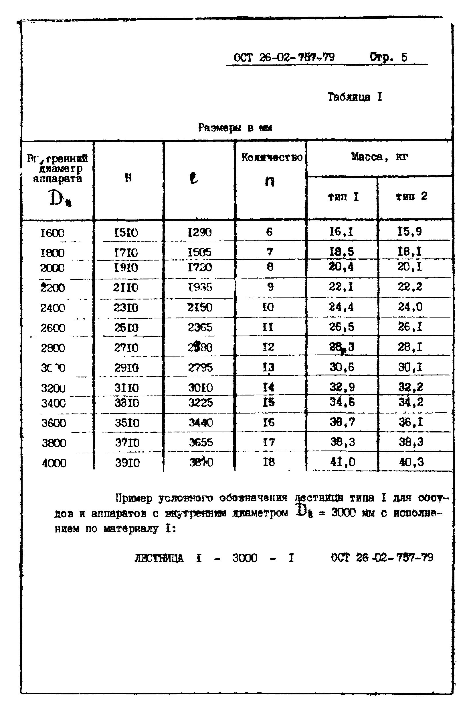 ОСТ 26-02-757-79