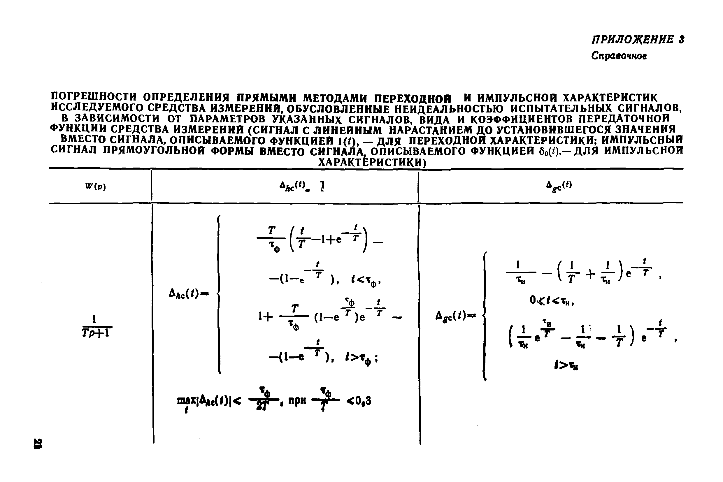 МИ 2090-90