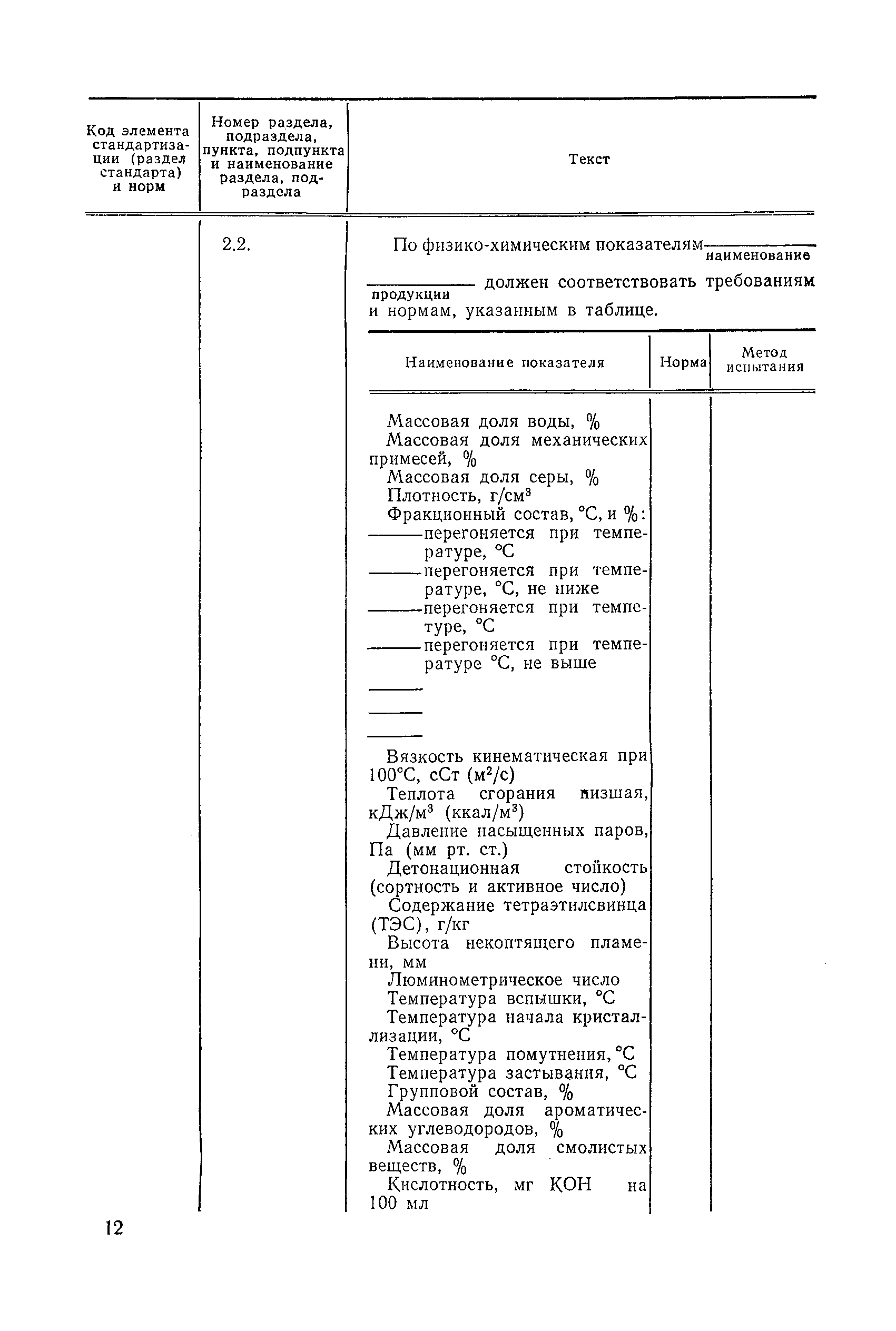 РДМУ 106-77