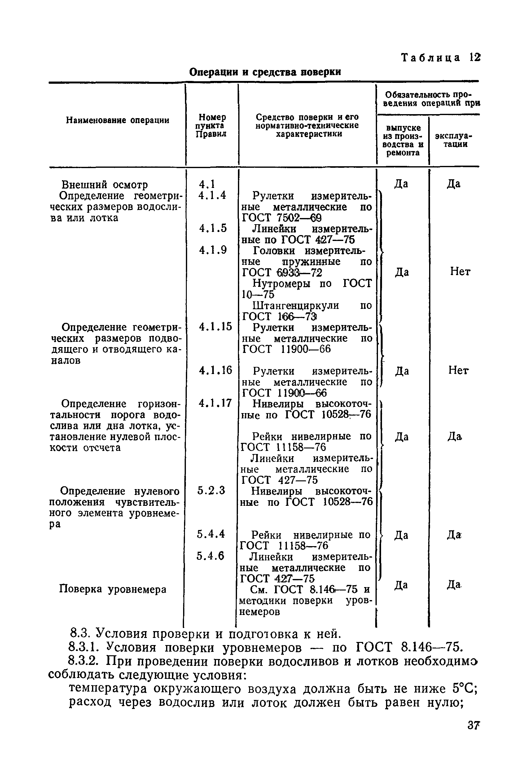 РДП 99-77