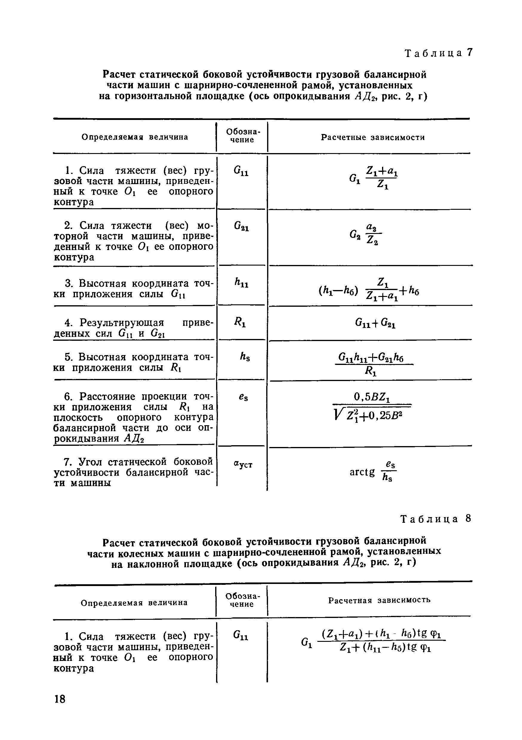 Скачать РД 50-233-81 Методические указания. Надежность в технике. Оценка  параметров безопасности колесных и гусеничных машин по опрокидыванию.  Характеристики динамической и статической устойчивости