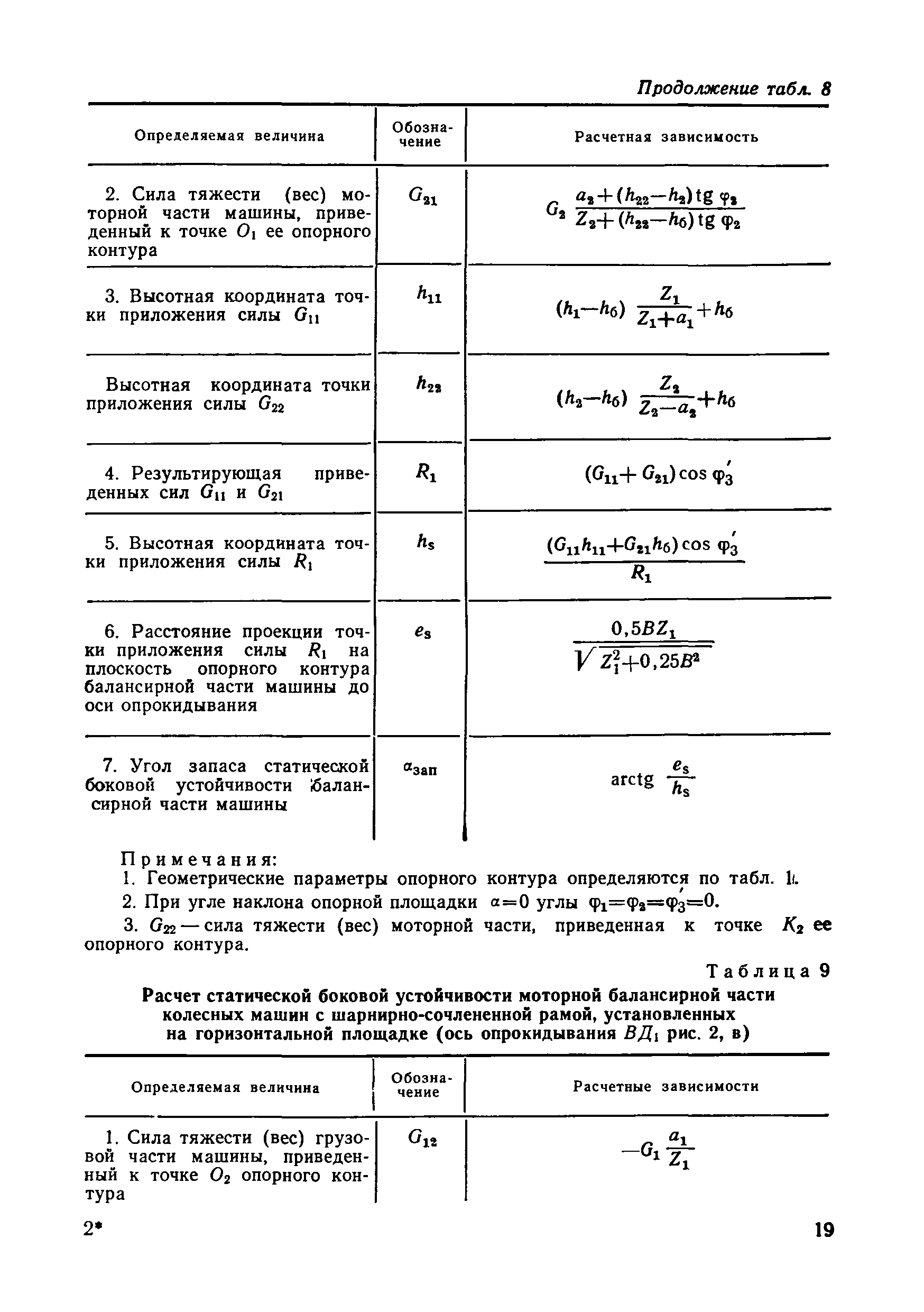 РД 50-233-81