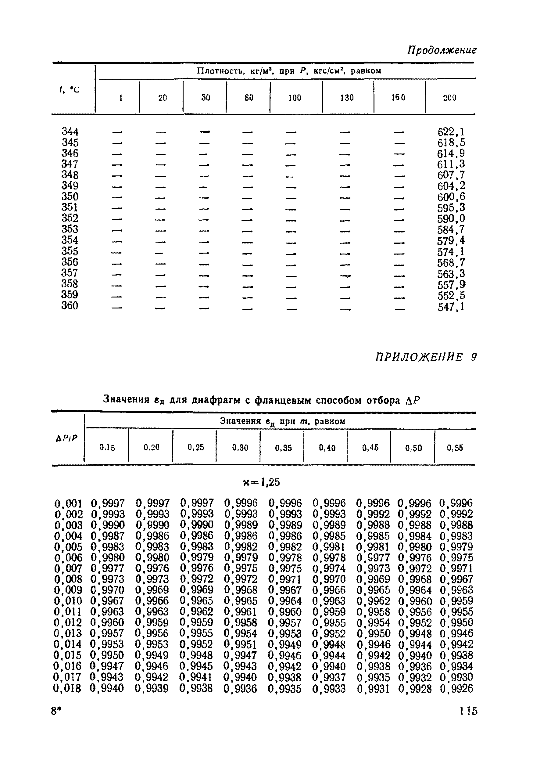 РД 50-213-80