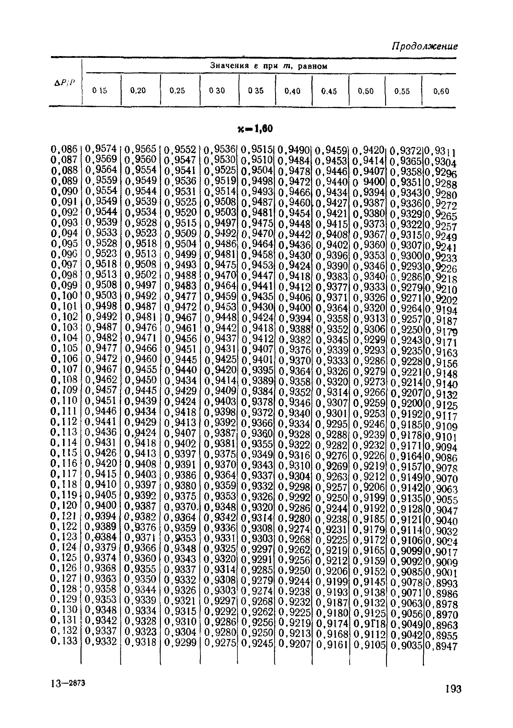 РД 50-213-80