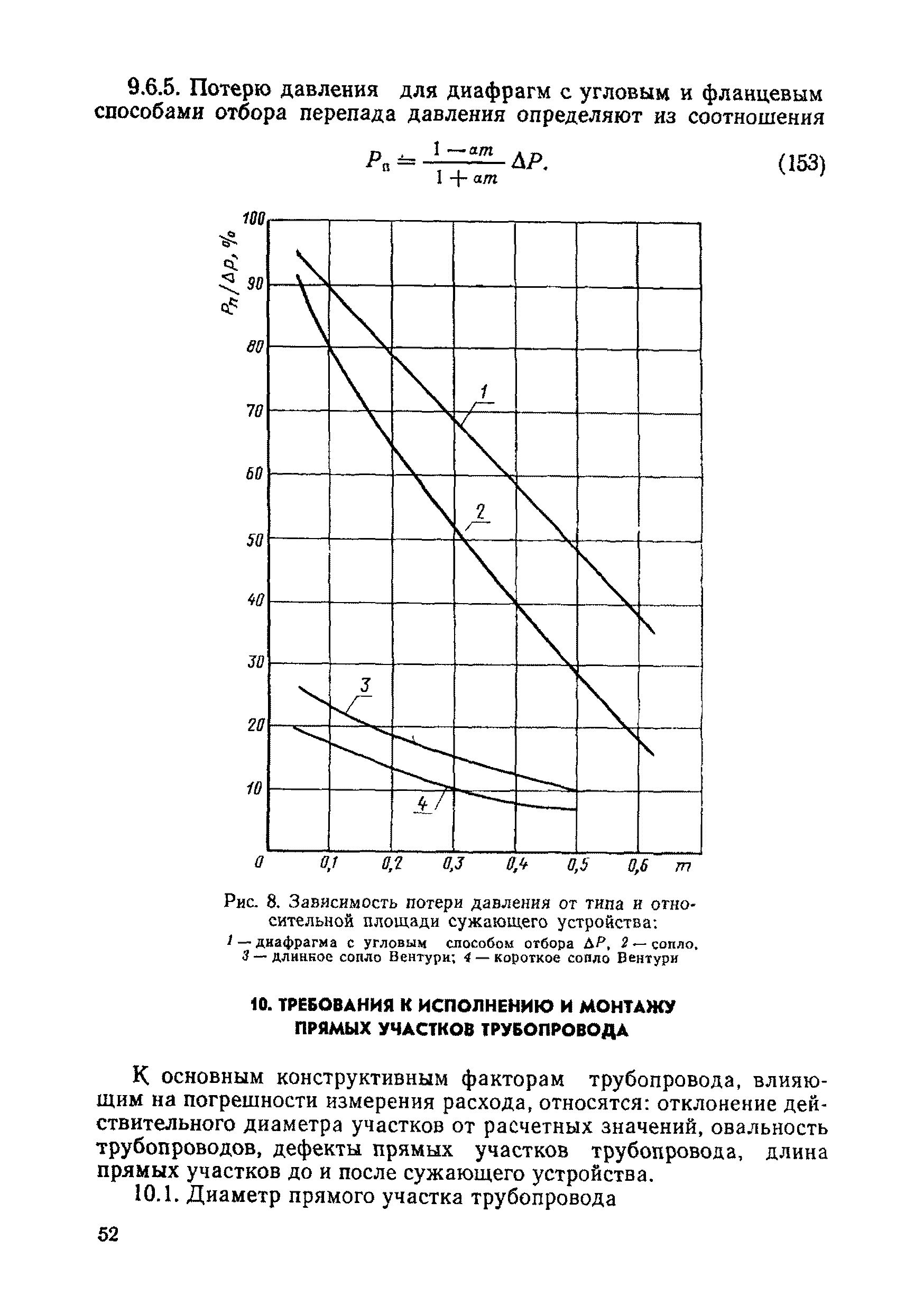 РД 50-213-80