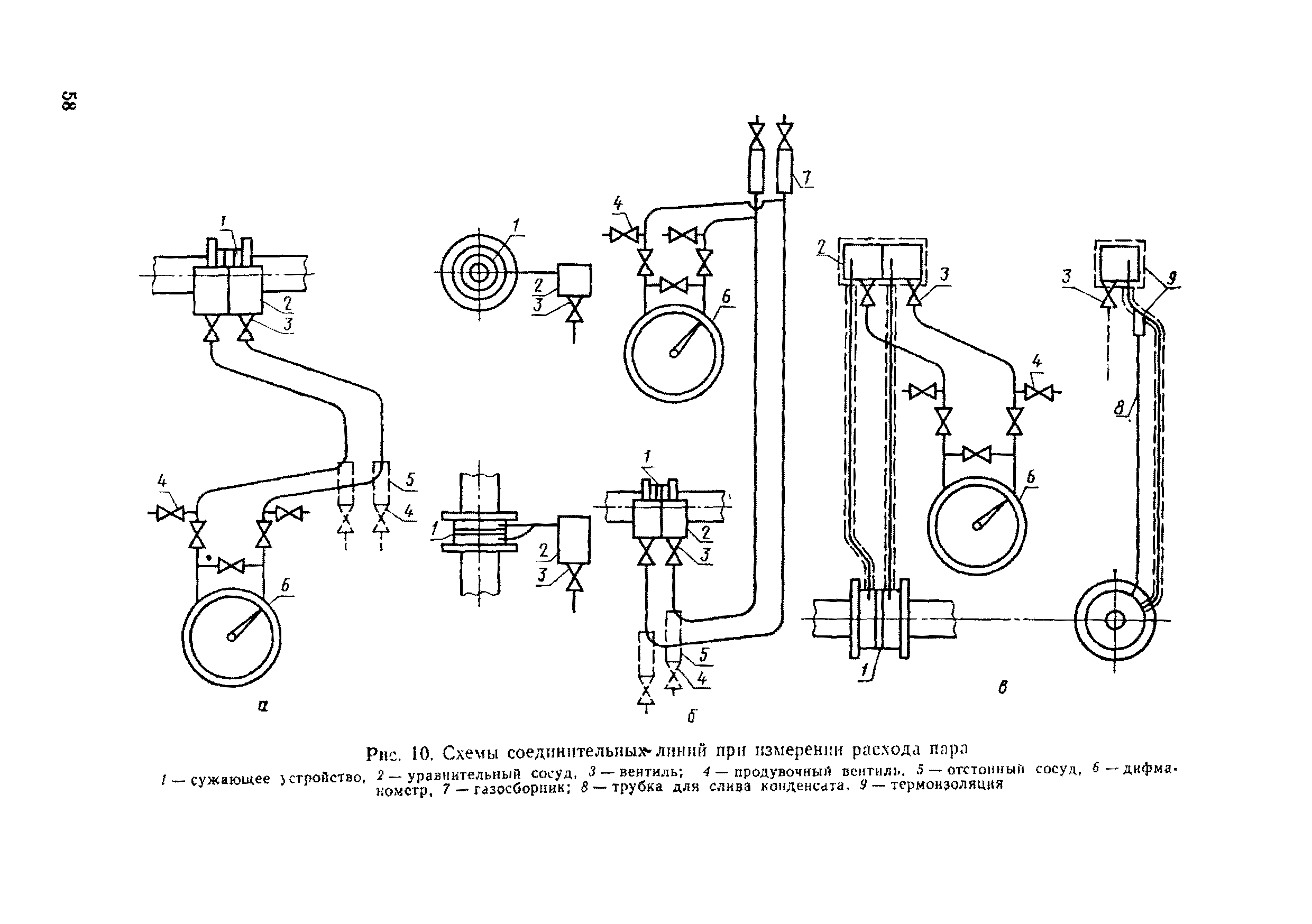 РД 50-213-80