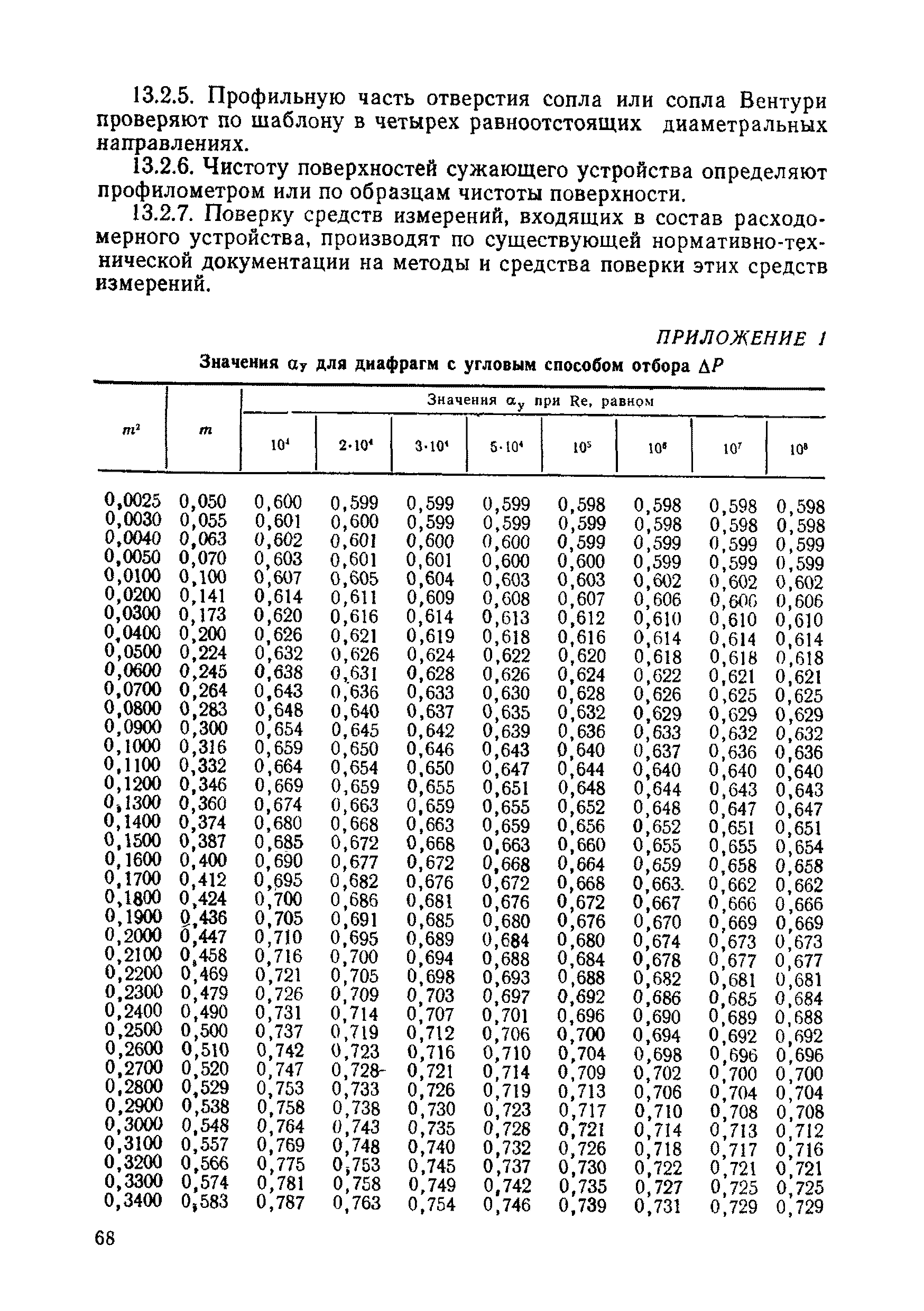 РД 50-213-80