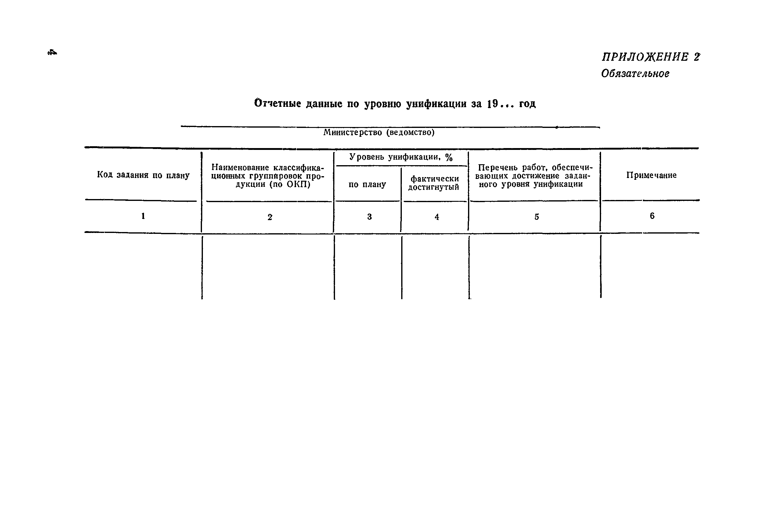 Скачать РД 50-173-80 Методические указания. Порядок планирования и контроля  уровня унификации изделий