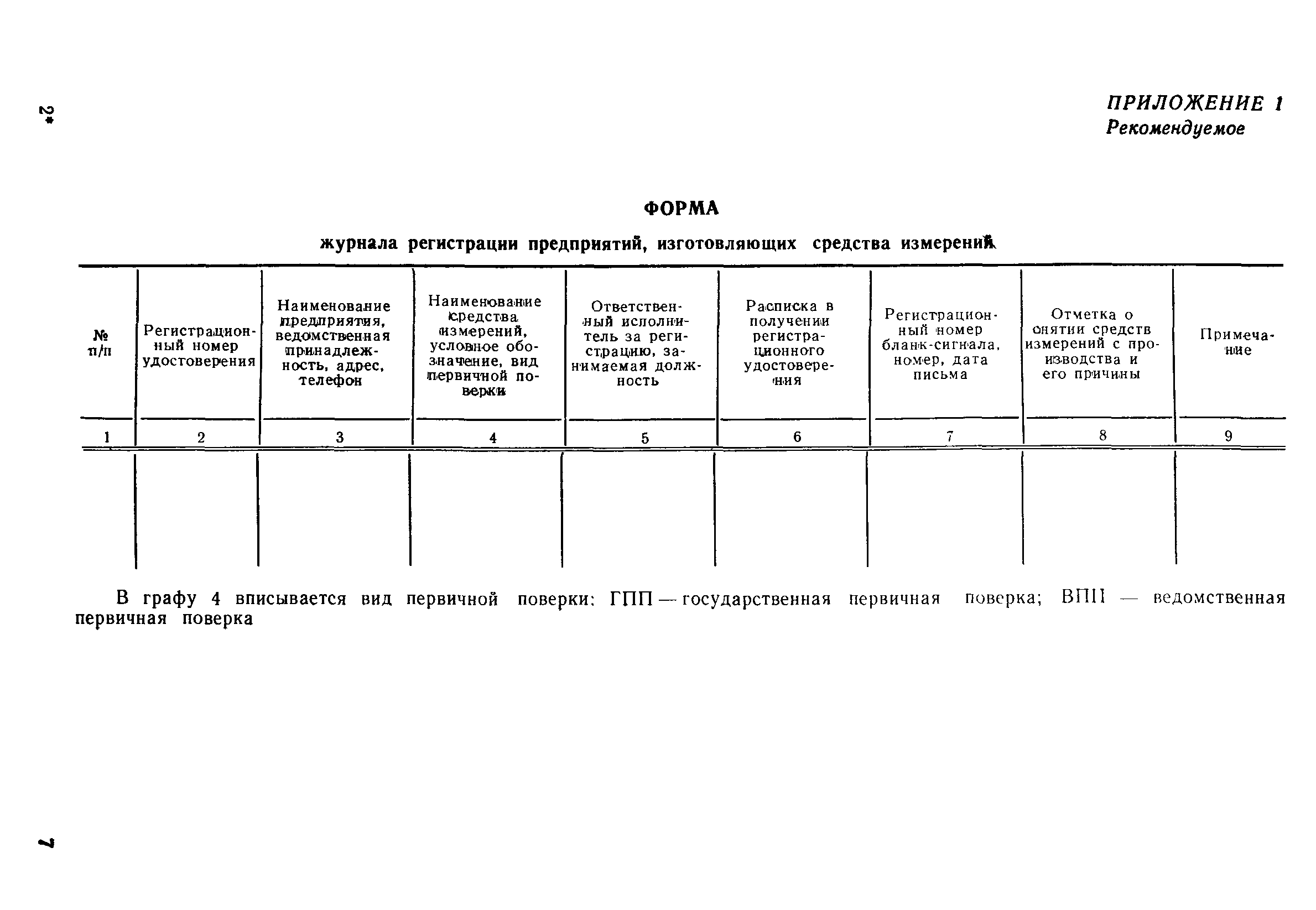 РД 50-89-86