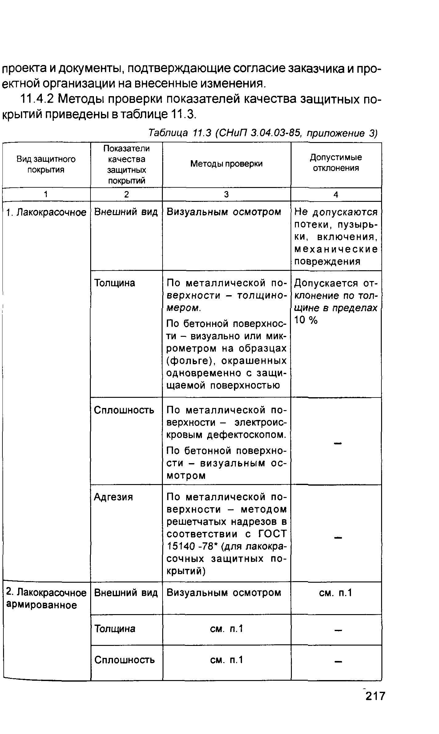 Руководство 