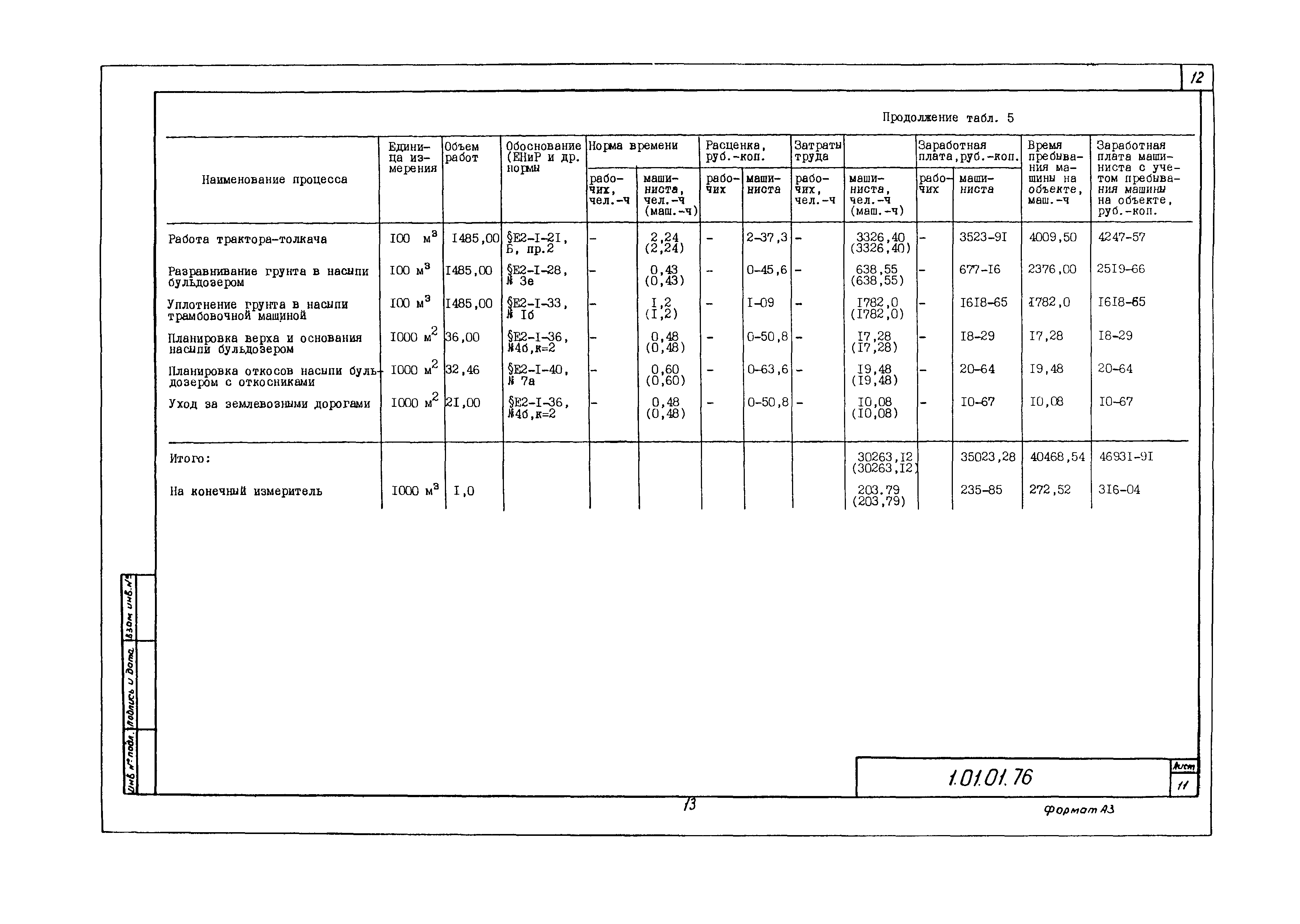 Технологическая карта 1.01.01.76