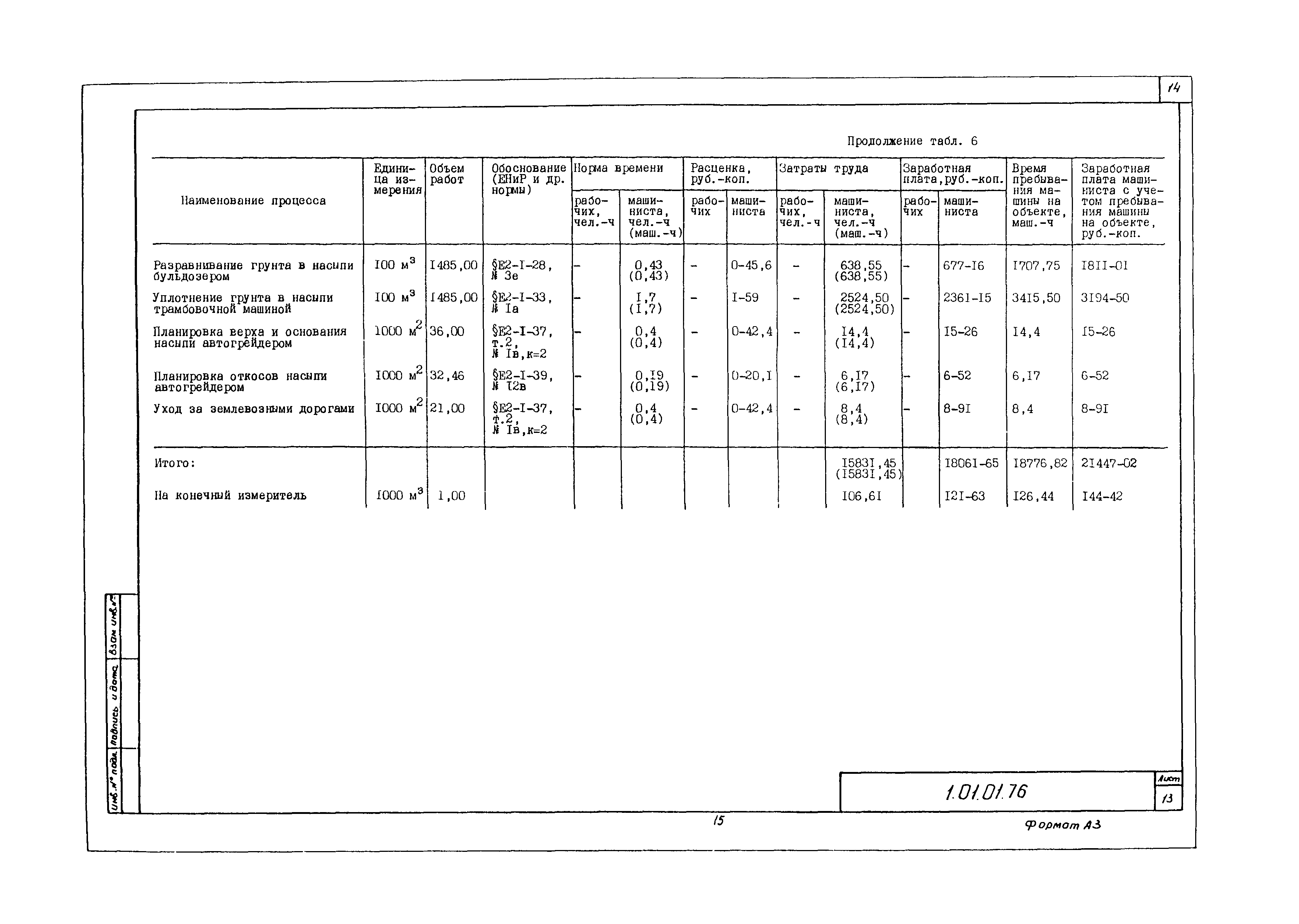 Технологическая карта 1.01.01.76