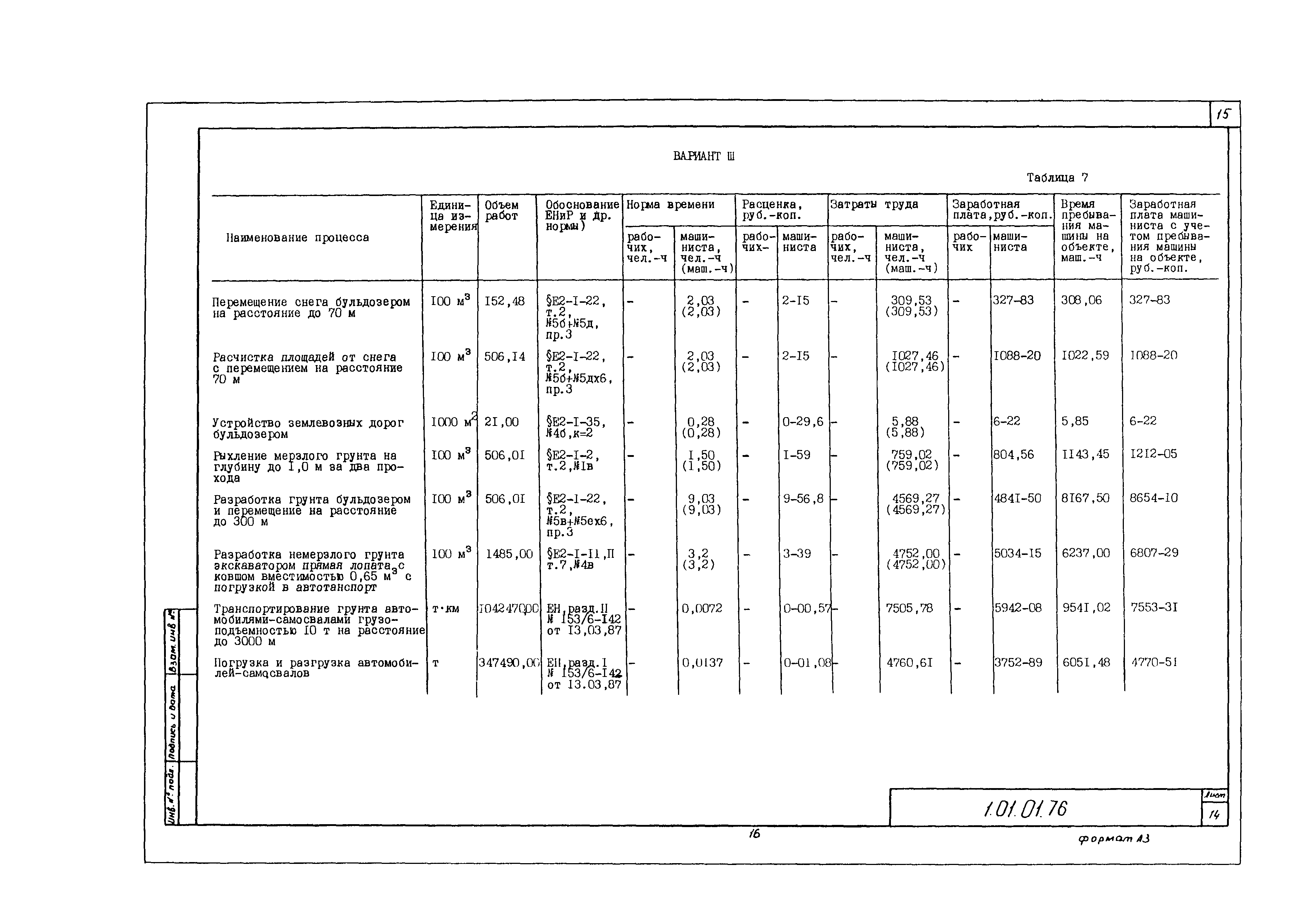 Технологическая карта 1.01.01.76