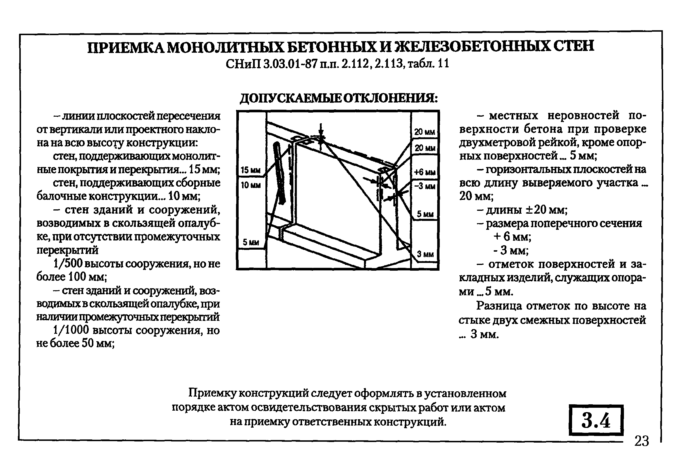 отклонение колонн от вертикали