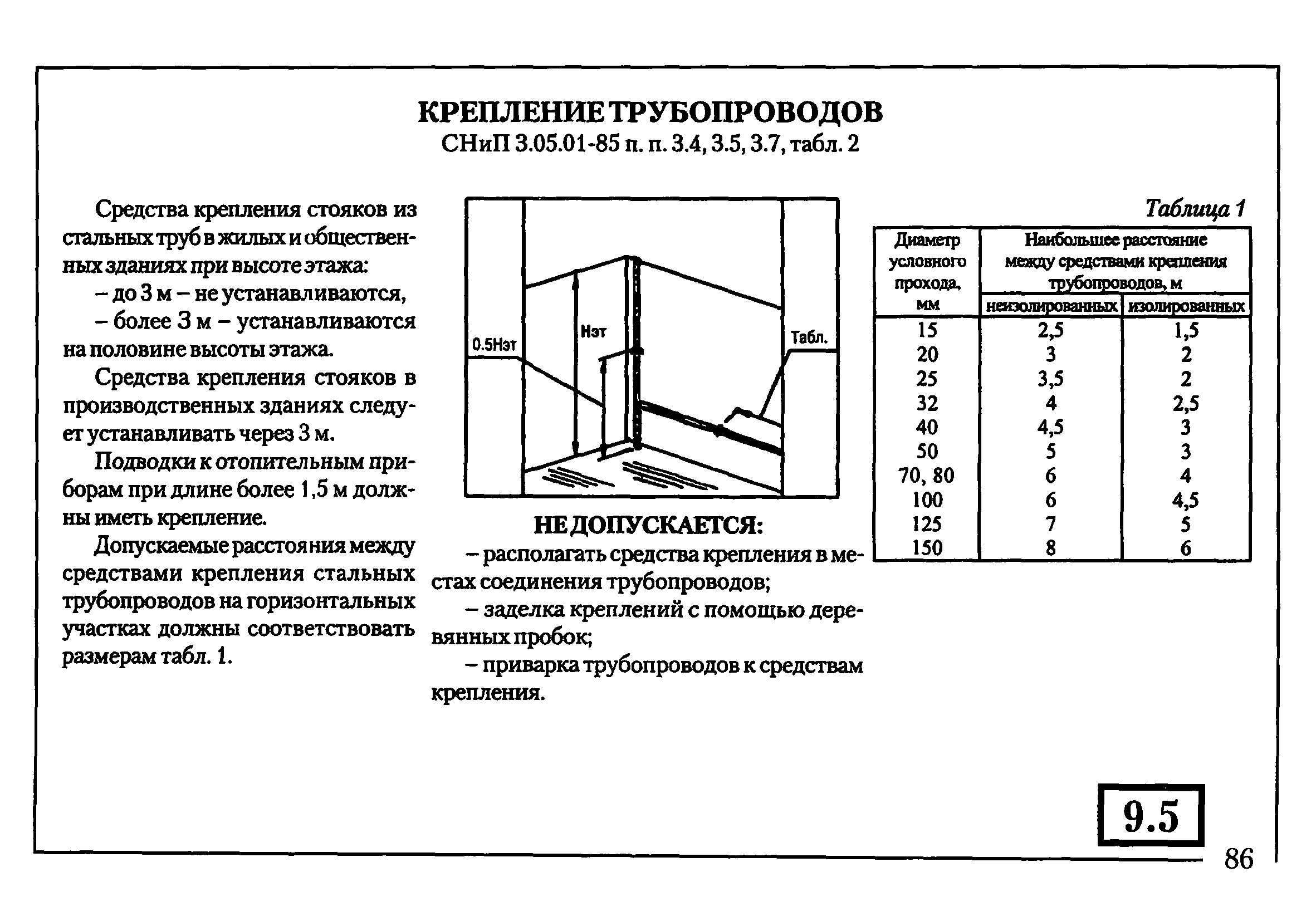 монтаж стальных трубопроводов снип