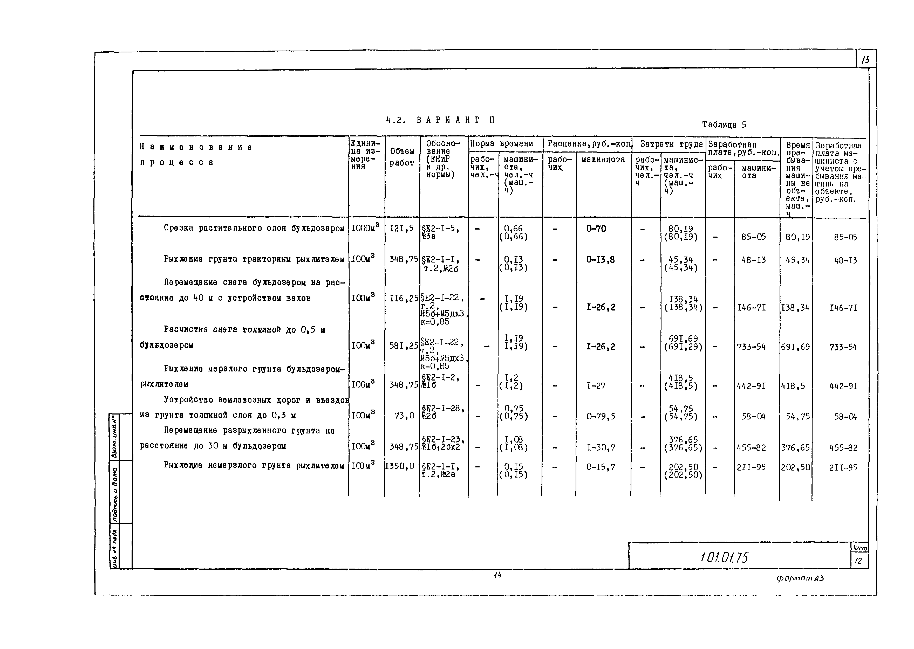 Технологическая карта 1.01.01.75