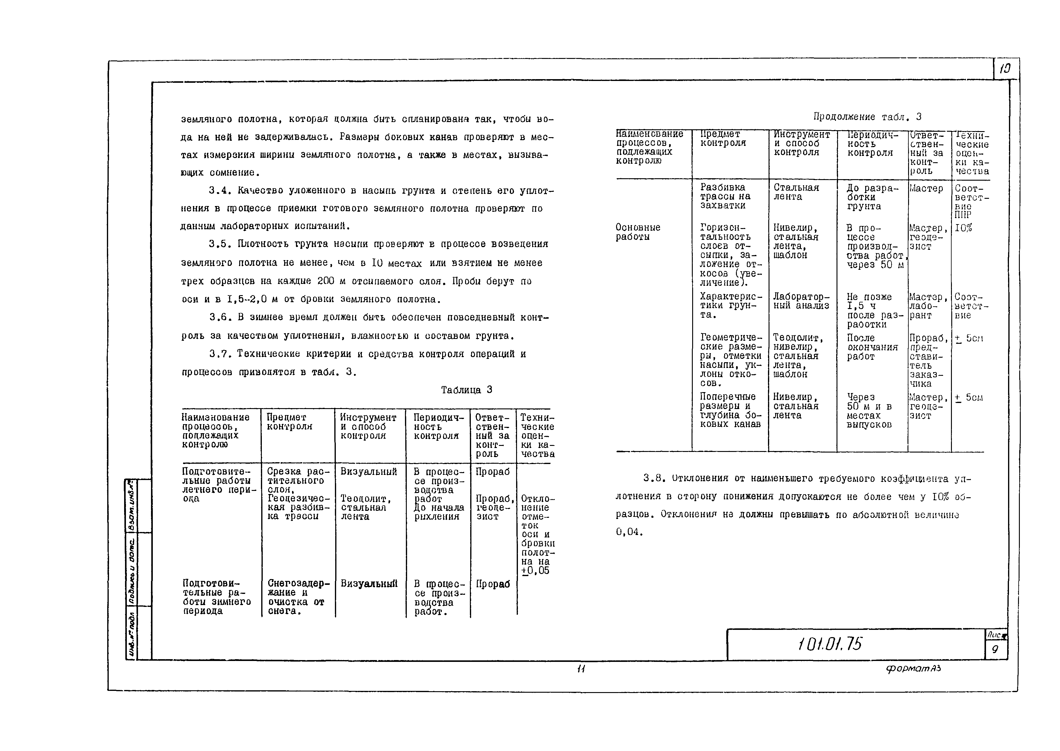 Технологическая карта 1.01.01.75