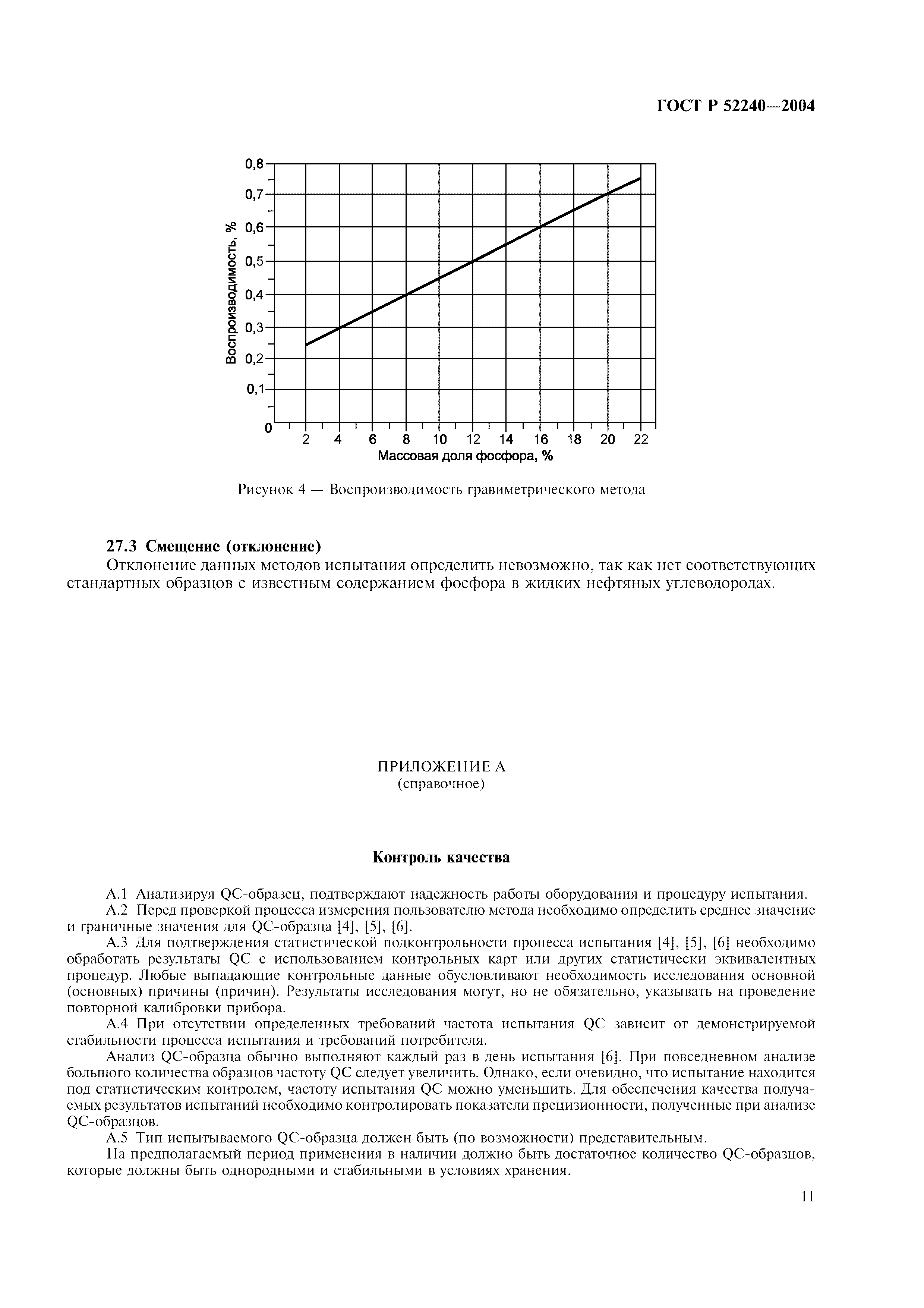 ГОСТ Р 52240-2004