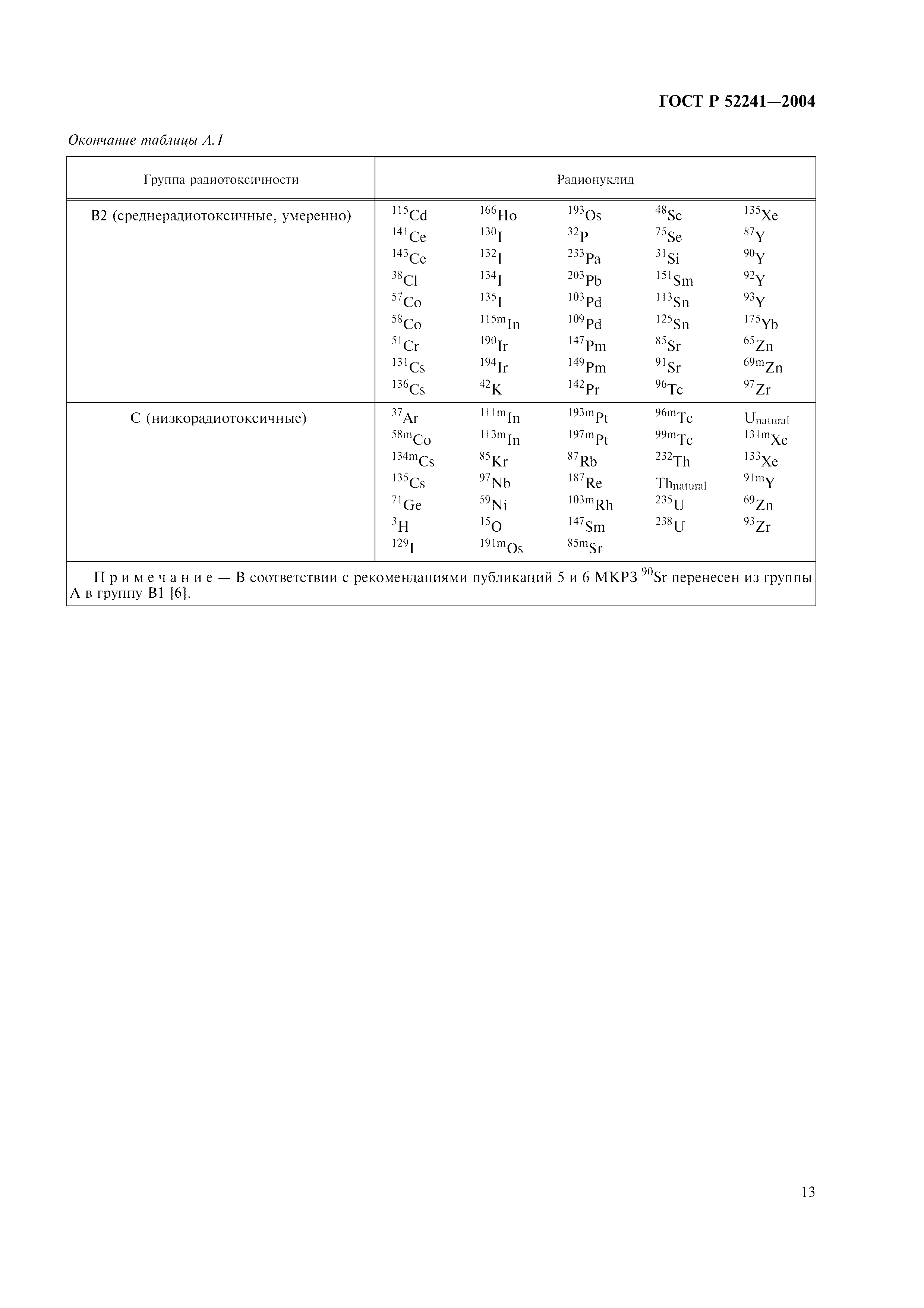 ГОСТ Р 52241-2004