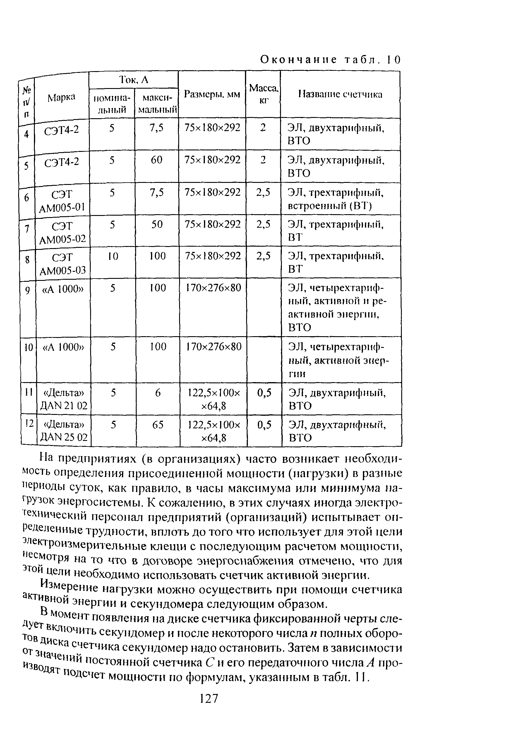 Пособие 