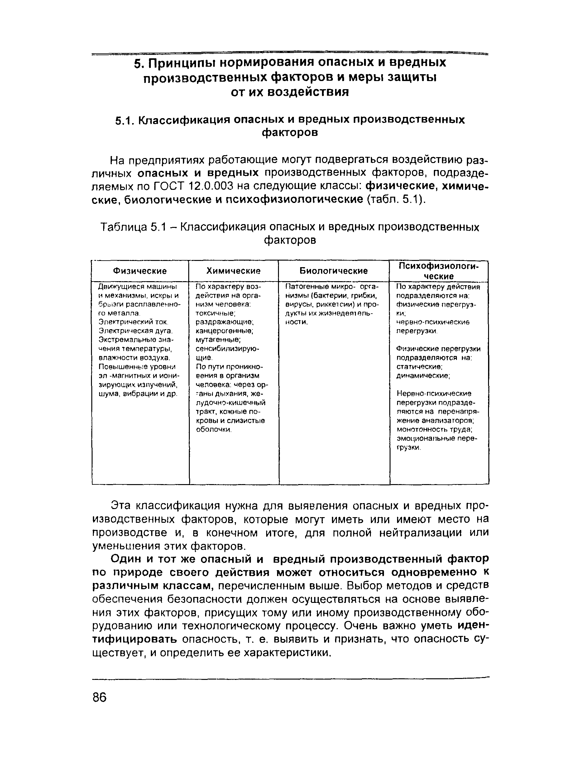 Скачать Руководство Руководство по охране труда