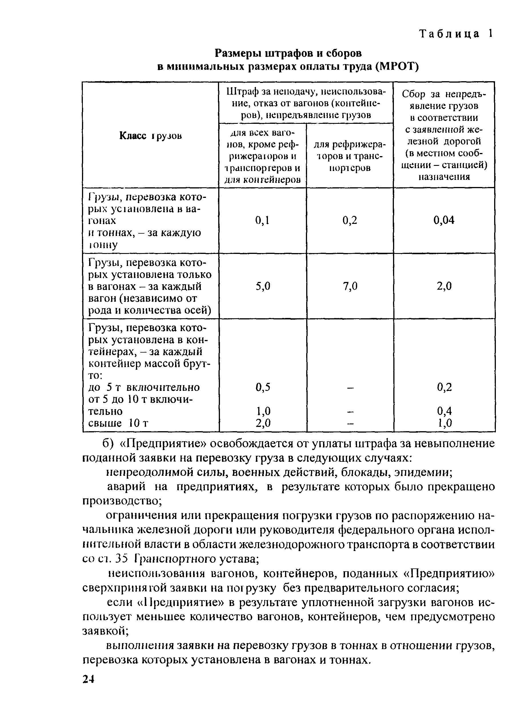 Методические рекомендации 