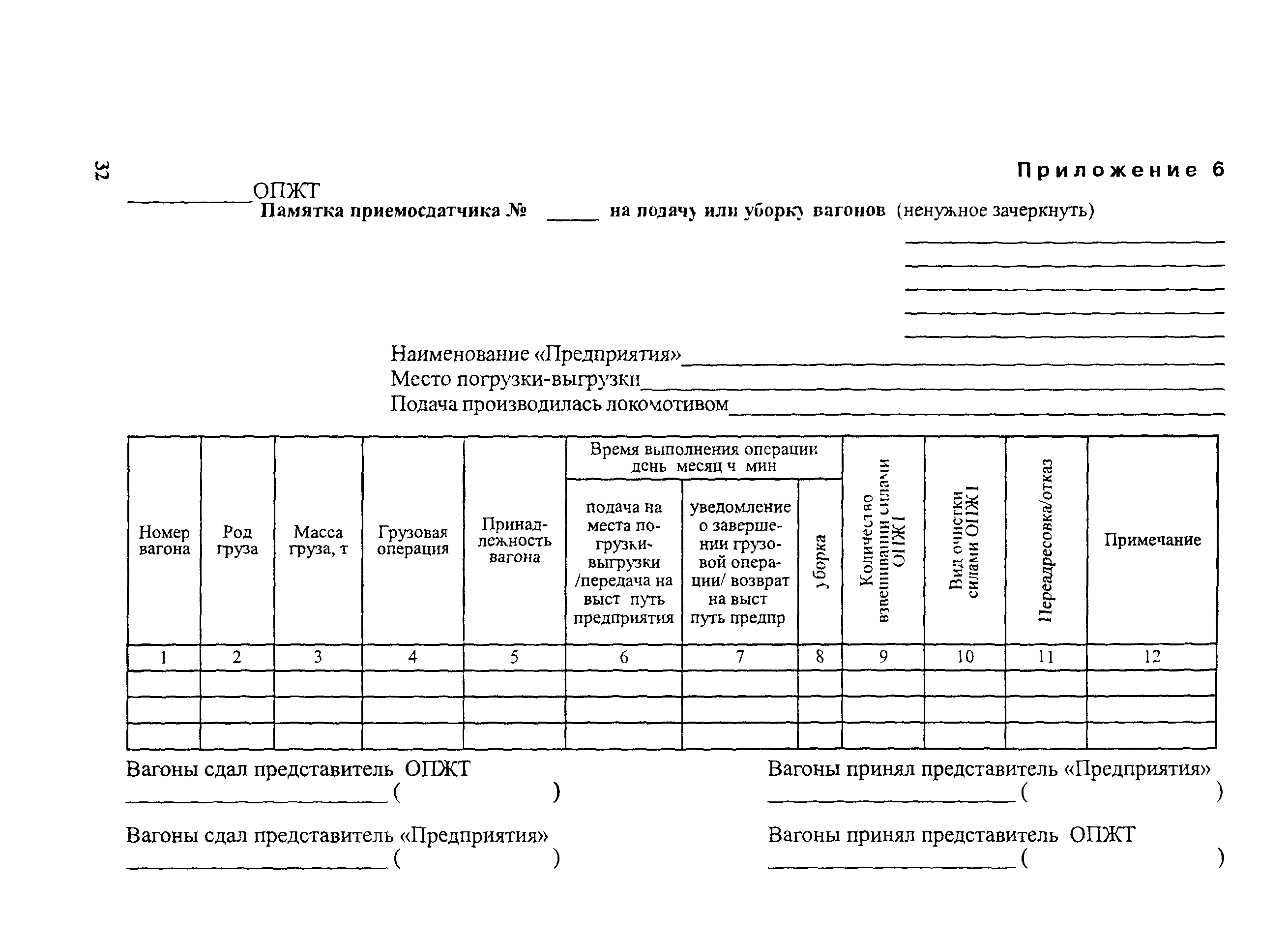 Методические рекомендации 