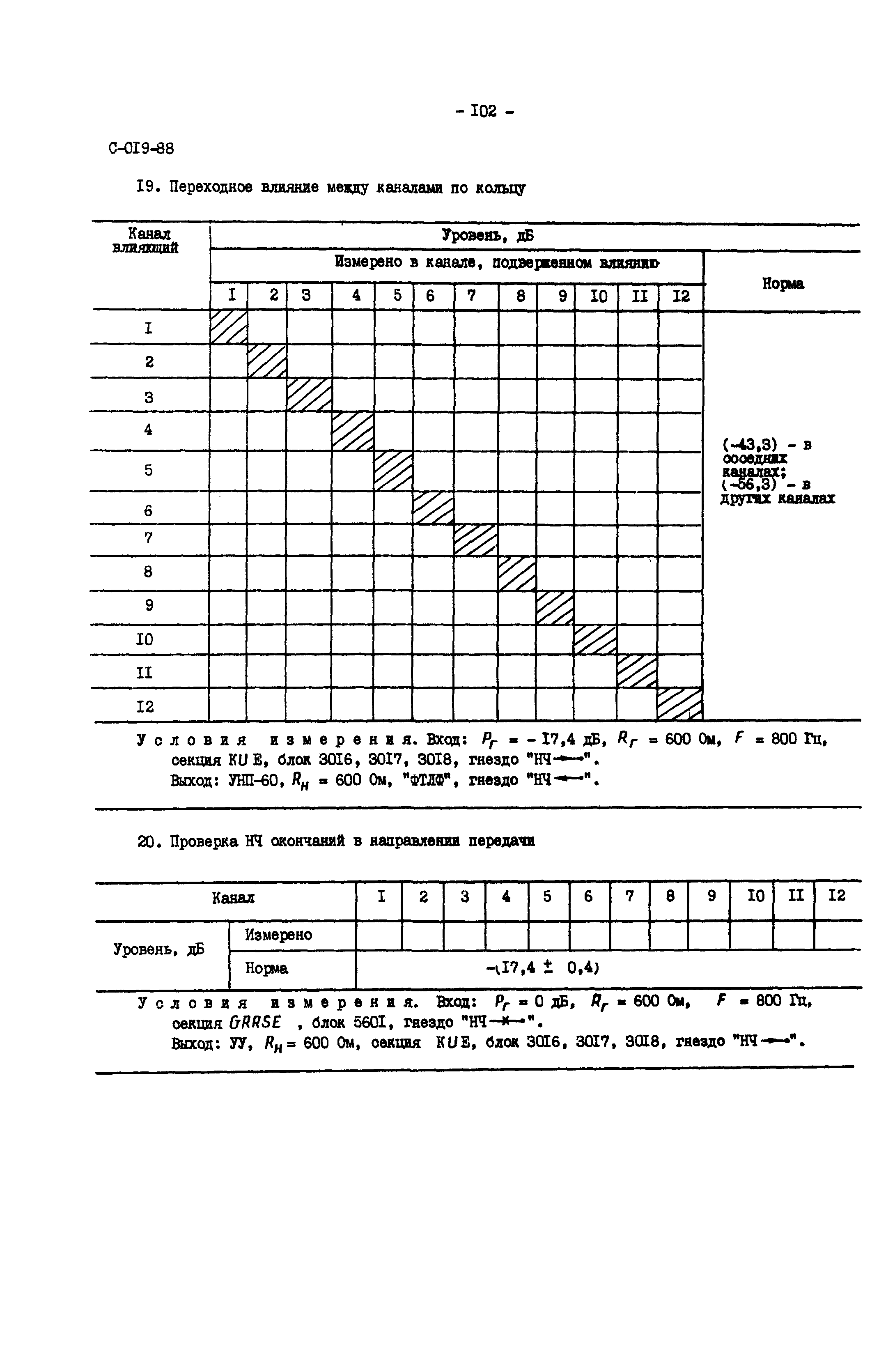 СО 34.48.520-89