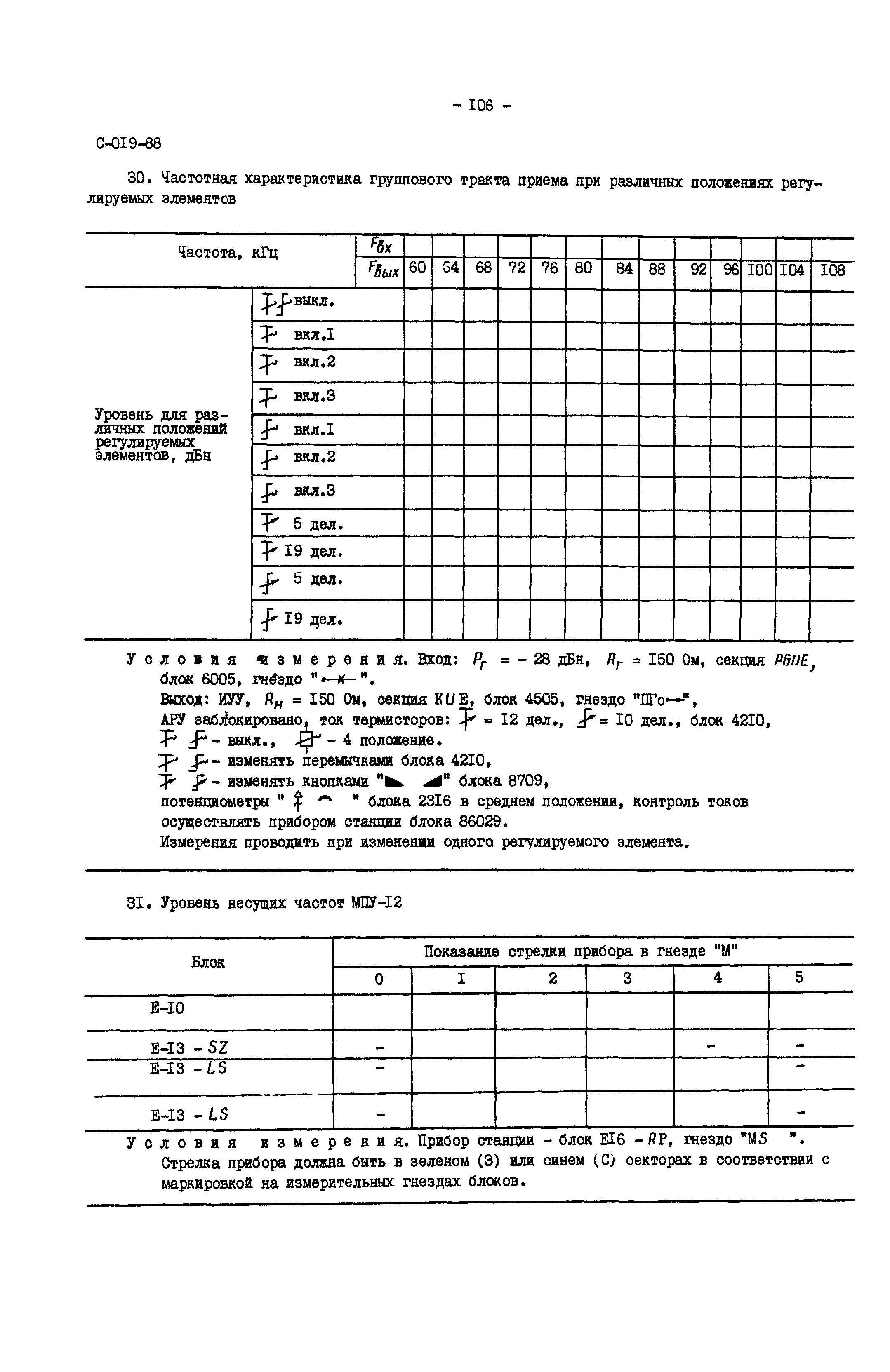 СО 34.48.520-89