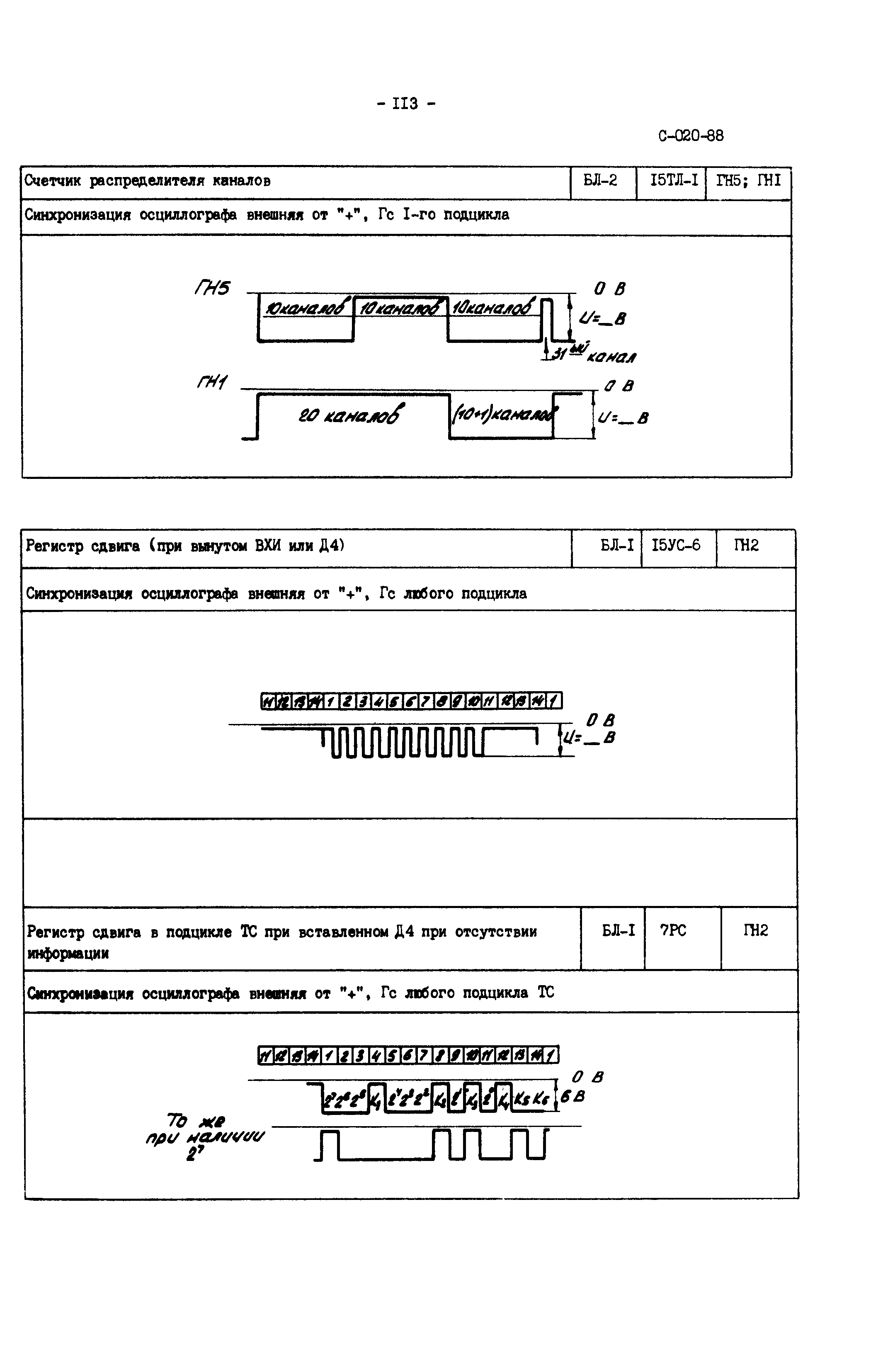 СО 34.48.520-89