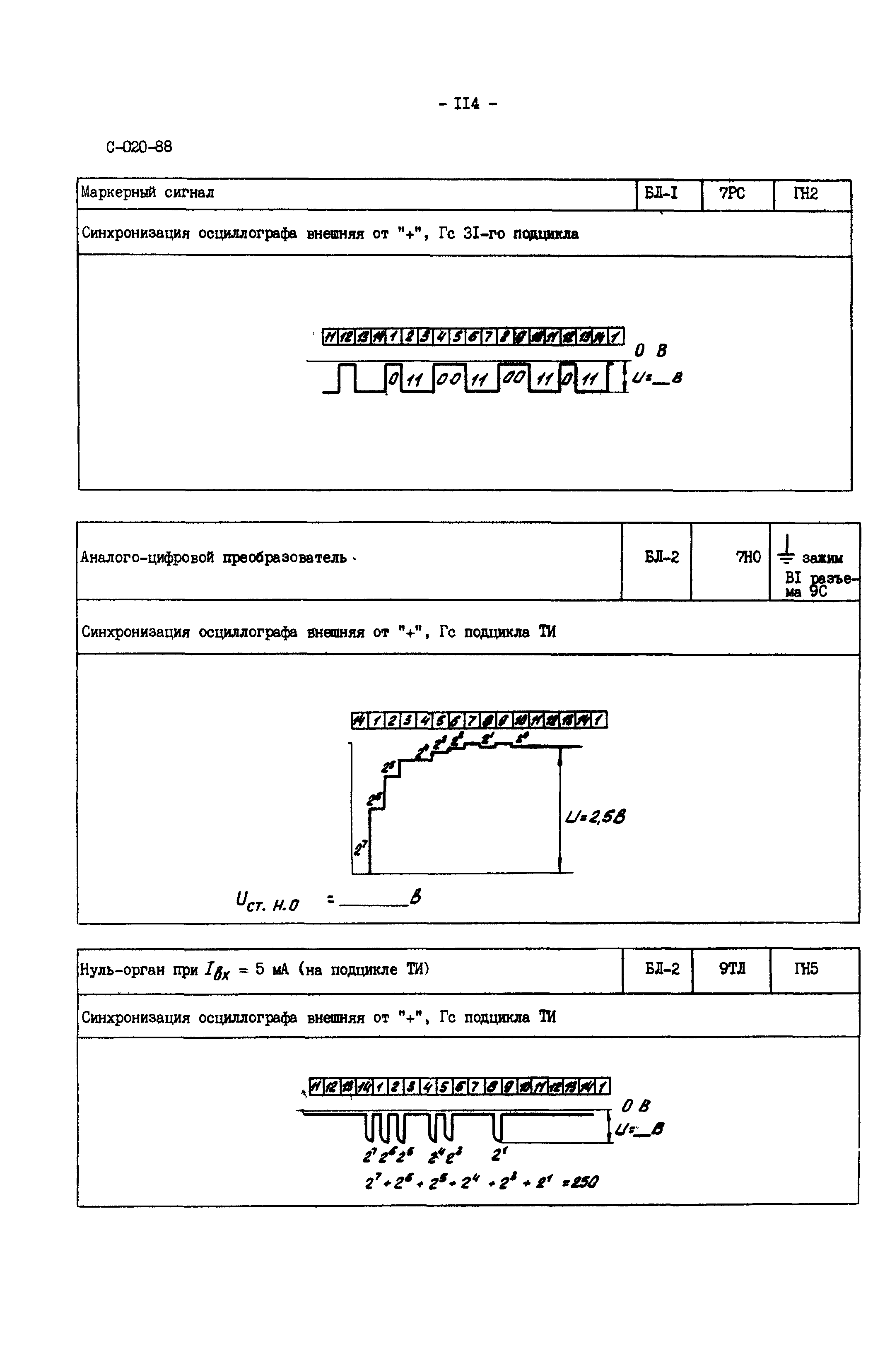 СО 34.48.520-89