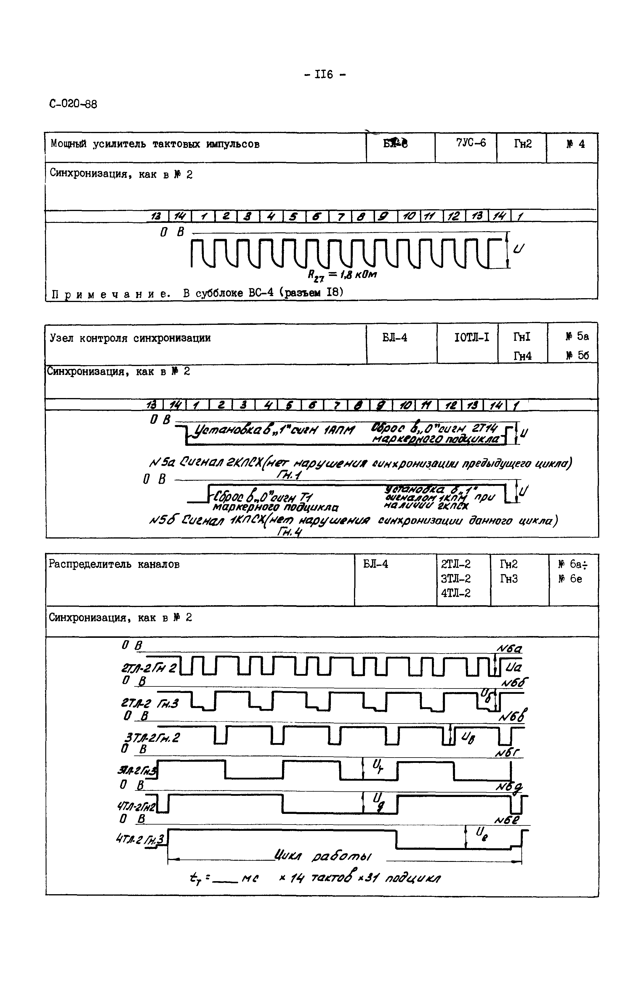 СО 34.48.520-89