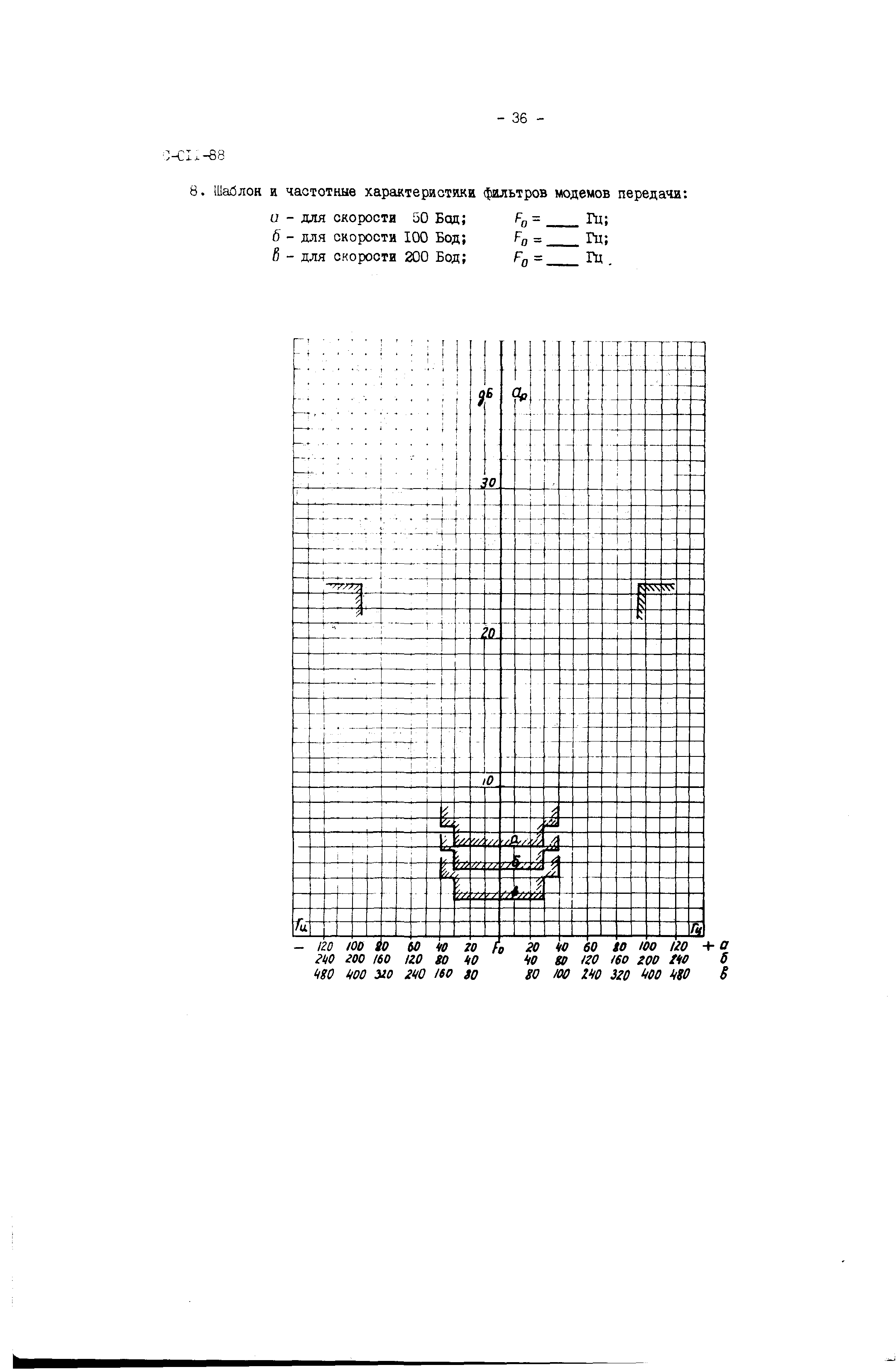 СО 34.48.520-89