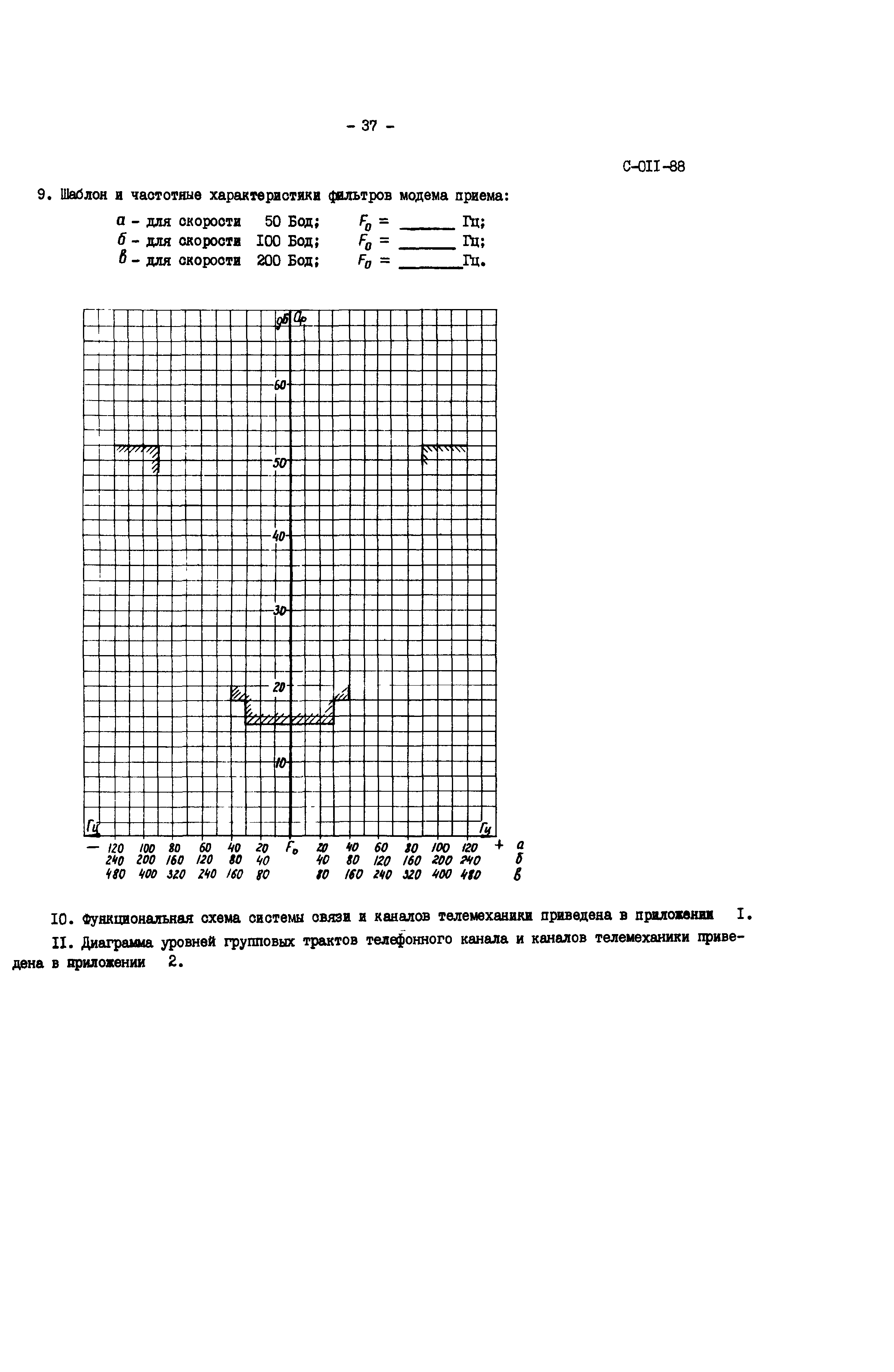 СО 34.48.520-89