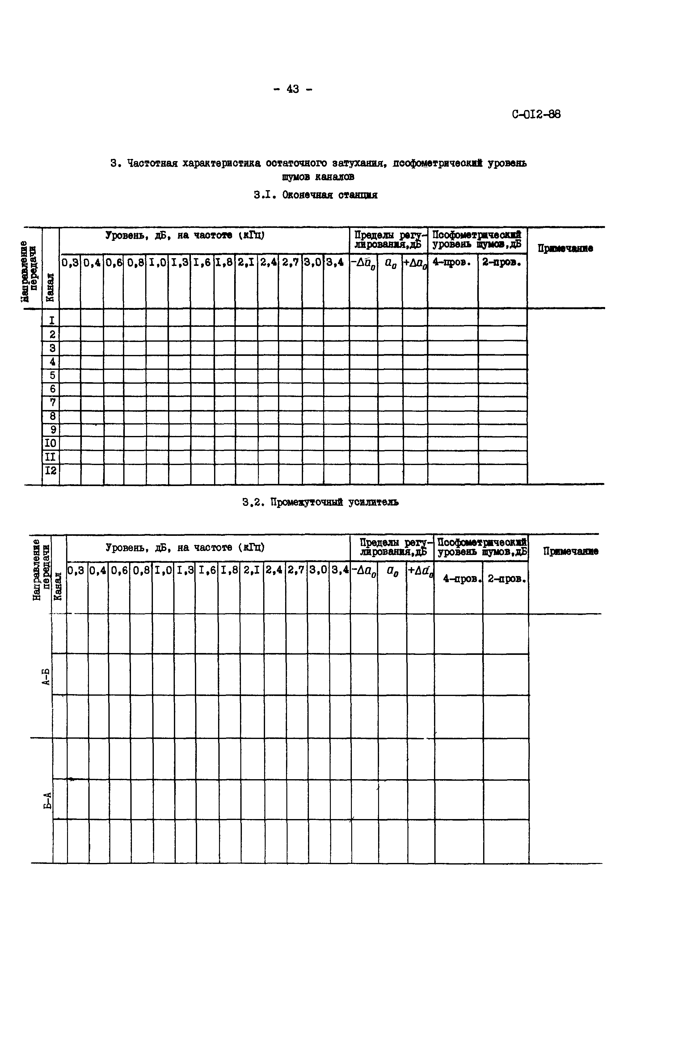 СО 34.48.520-89