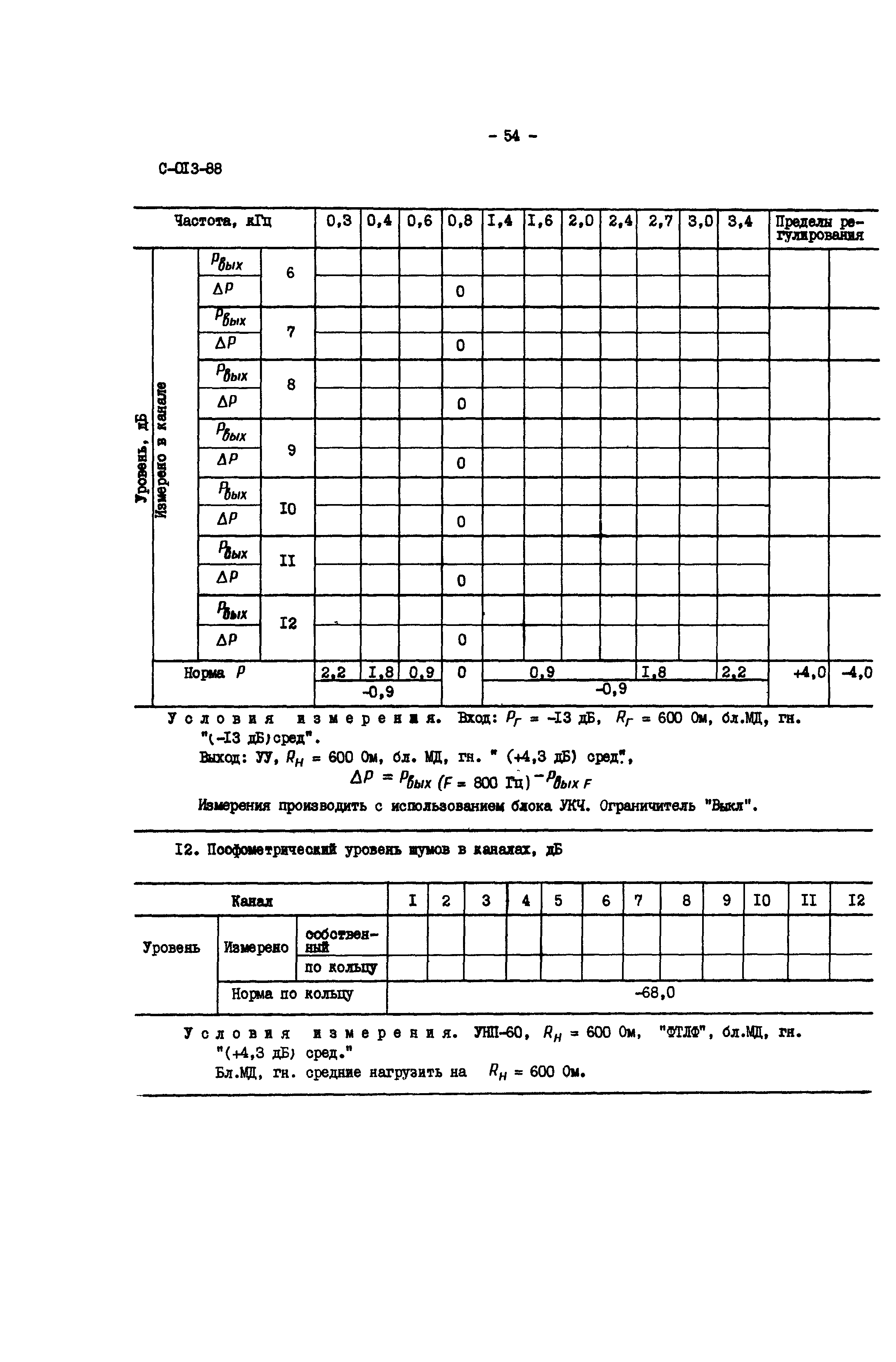 СО 34.48.520-89