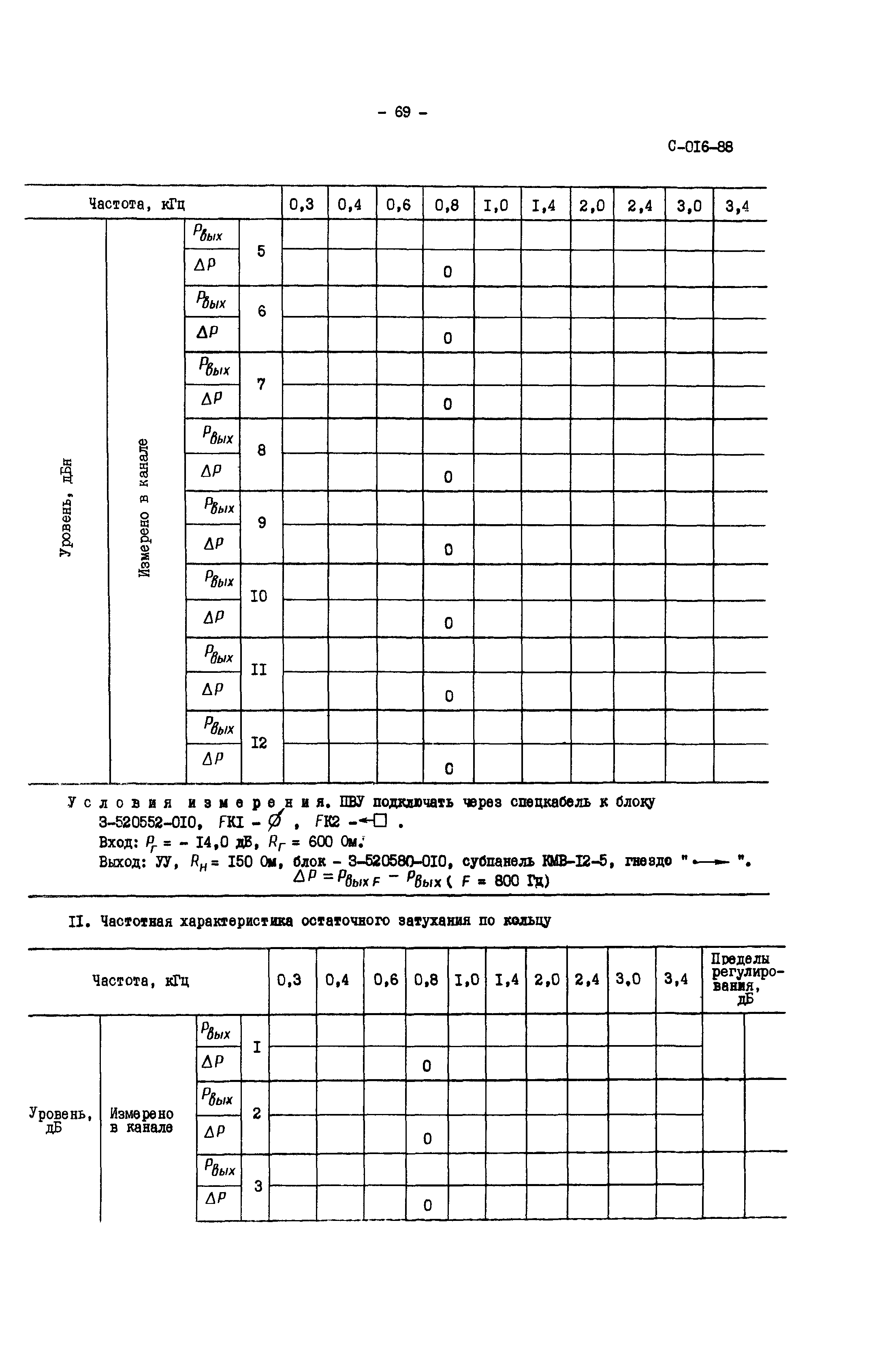 СО 34.48.520-89