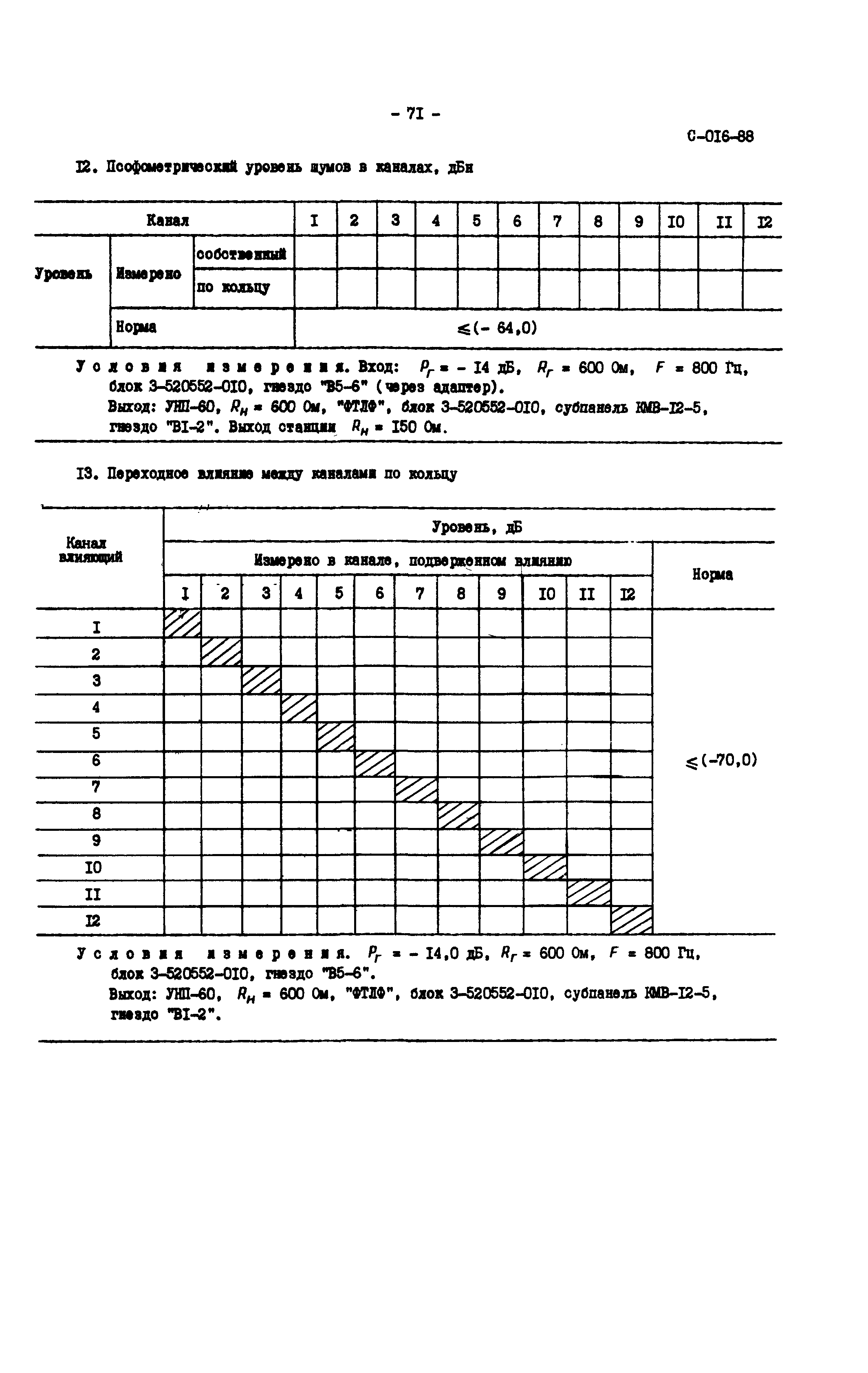 СО 34.48.520-89