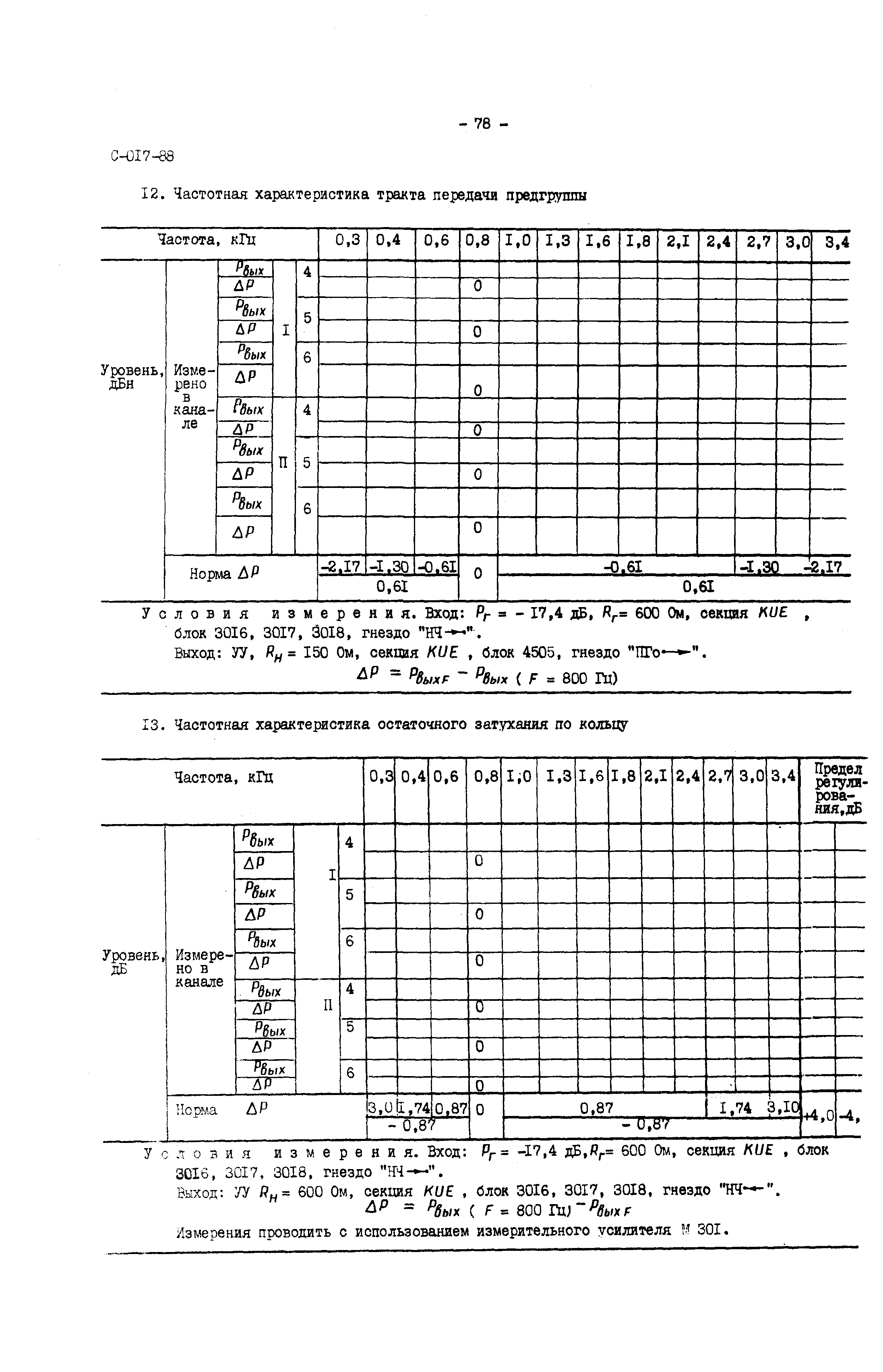 СО 34.48.520-89