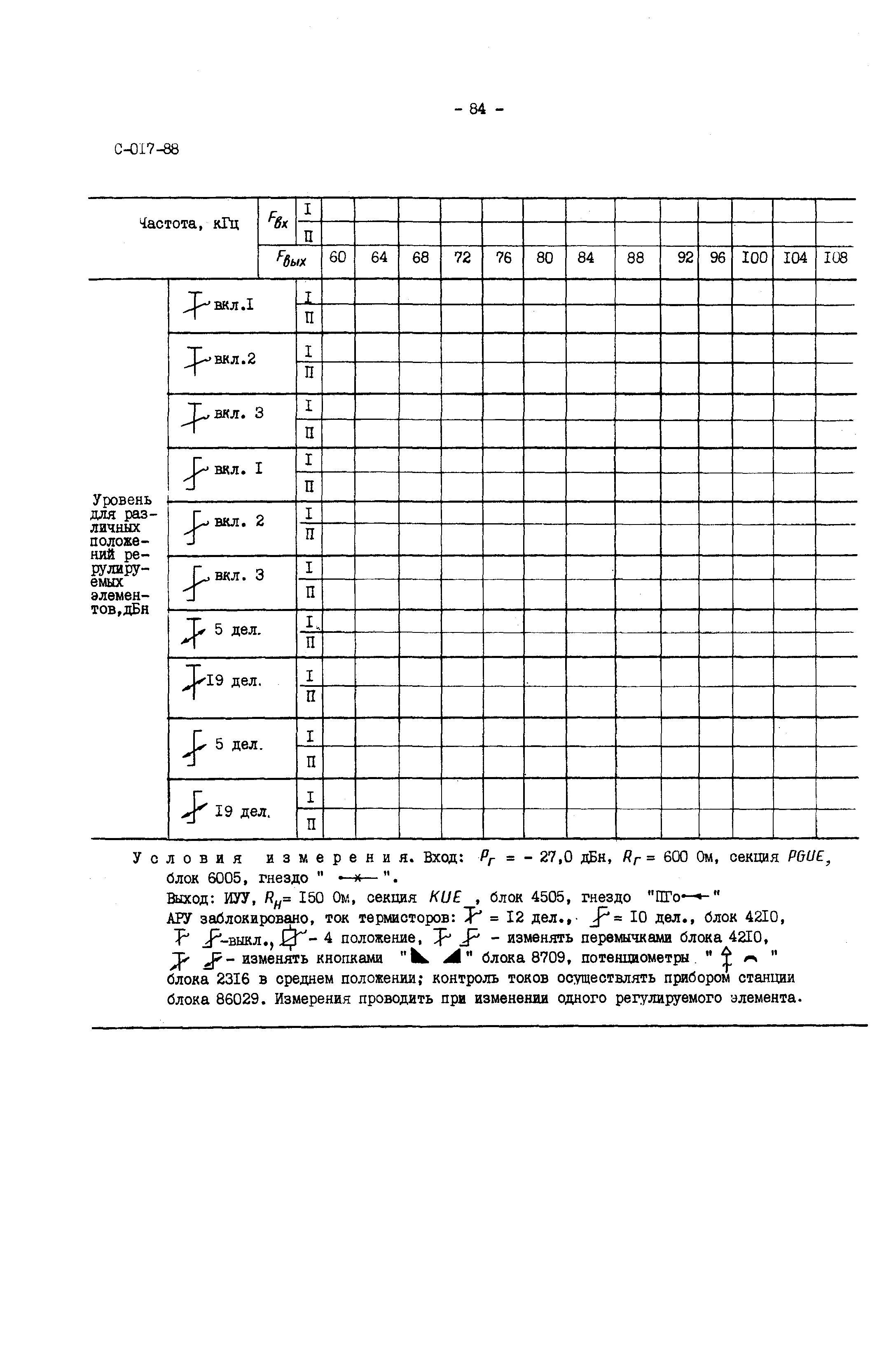 СО 34.48.520-89