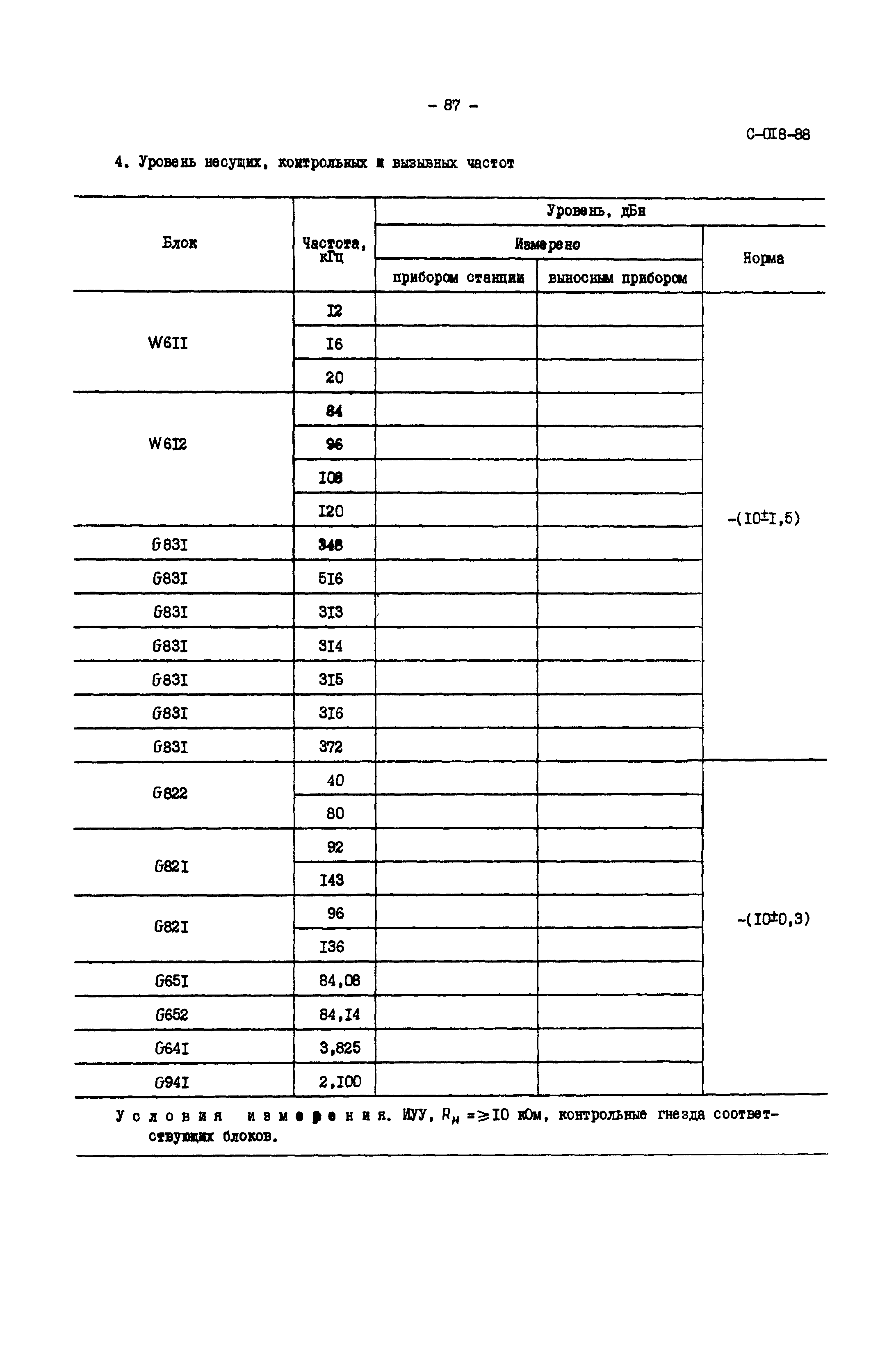 СО 34.48.520-89