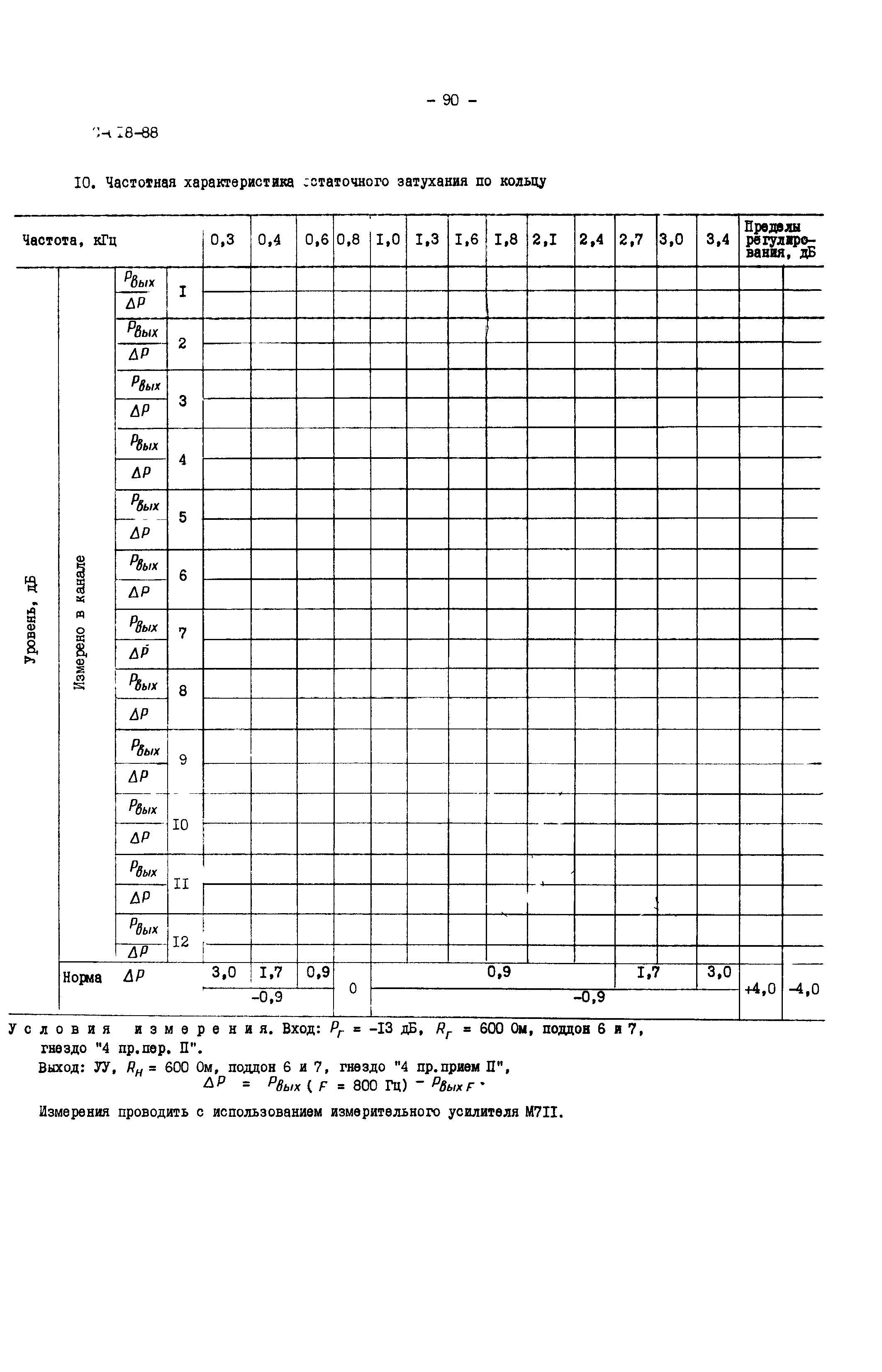 СО 34.48.520-89