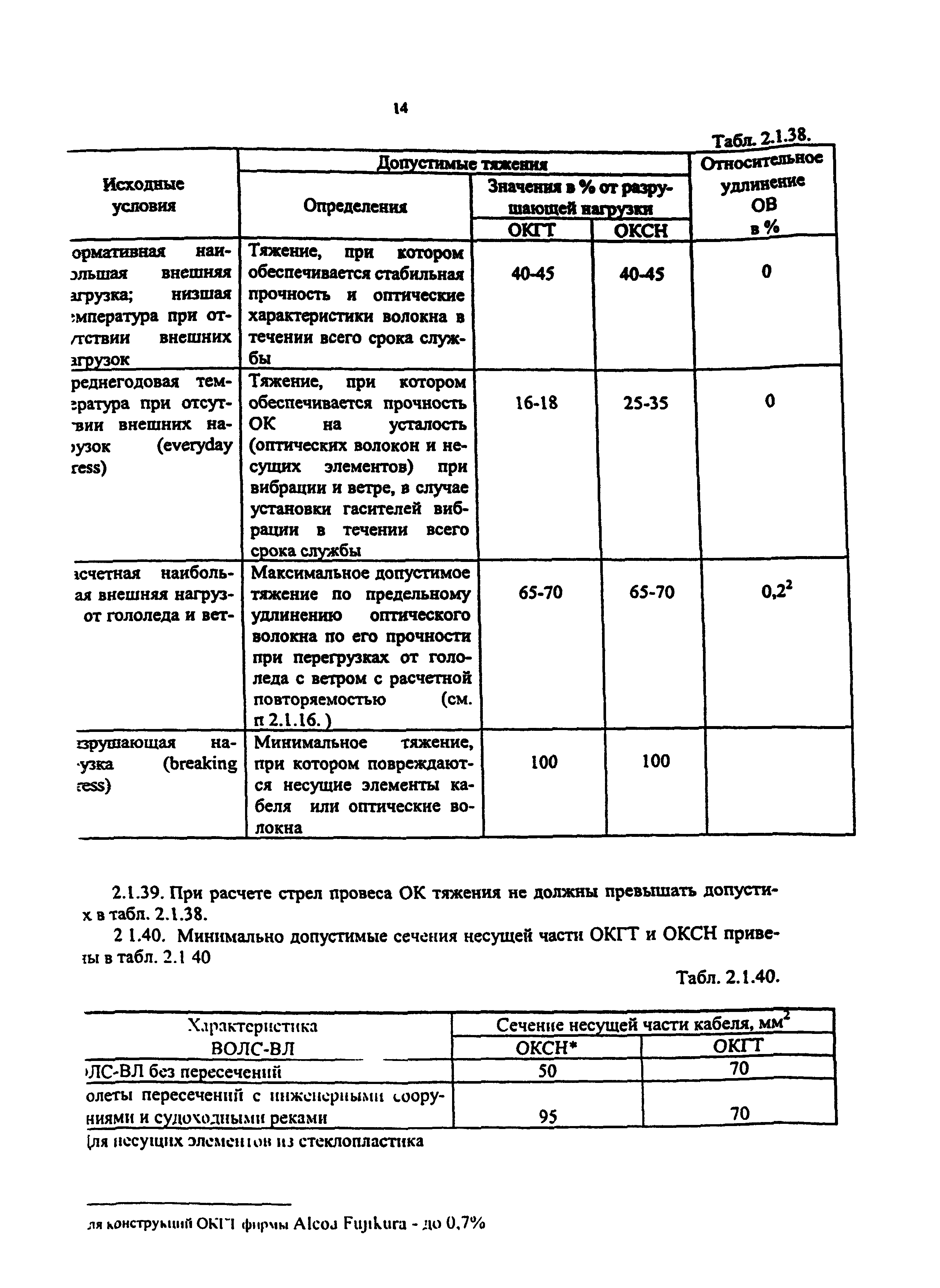 РД 153-34.0-48.518-98